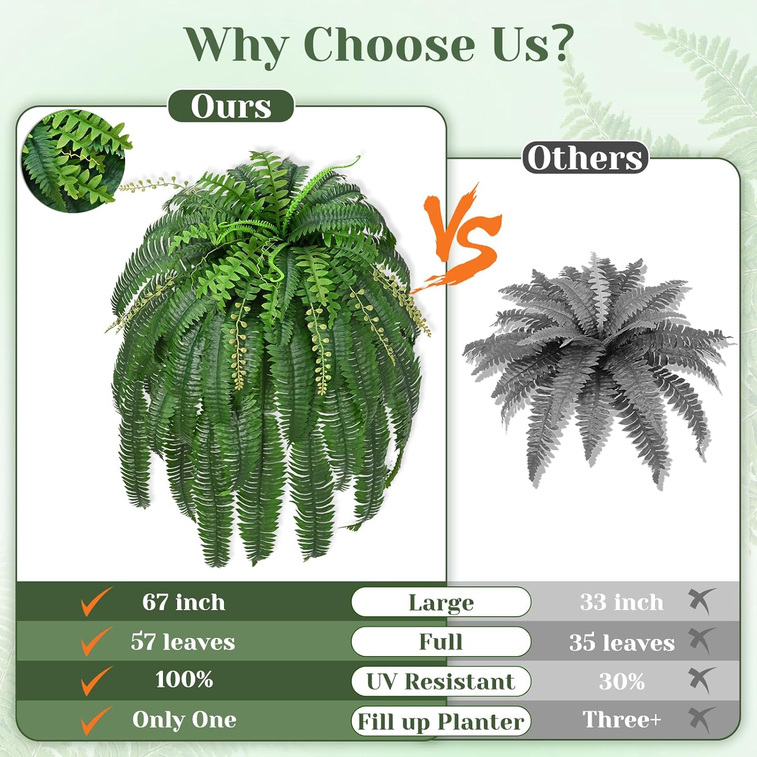 Livole 2 Pcs 67" Fake Ferns Large Artificial Plants Outdoor, Artificial Ferns for Outdoors Large Faux Boston Fern with 57 Branches Realistic UV Resistant for Planter Home Garden Porch Hanging Decor