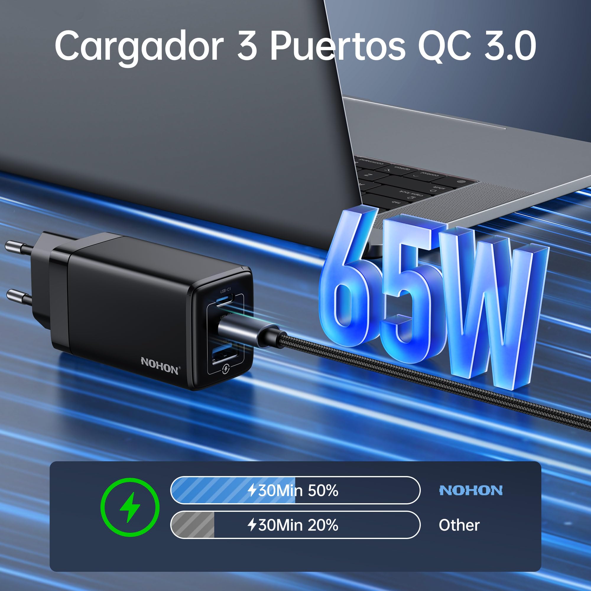 NOHON Cargador USB-C Carga Rapida: 65W GAN 3-Puertos PD3.0 Cargador | Enchufe USB C con 140W Tipo C Cable 1.2M | Compatible con MacBook Pro Air Airpods iPad iPhone 14 13 12 11 Samsung Galaxy S