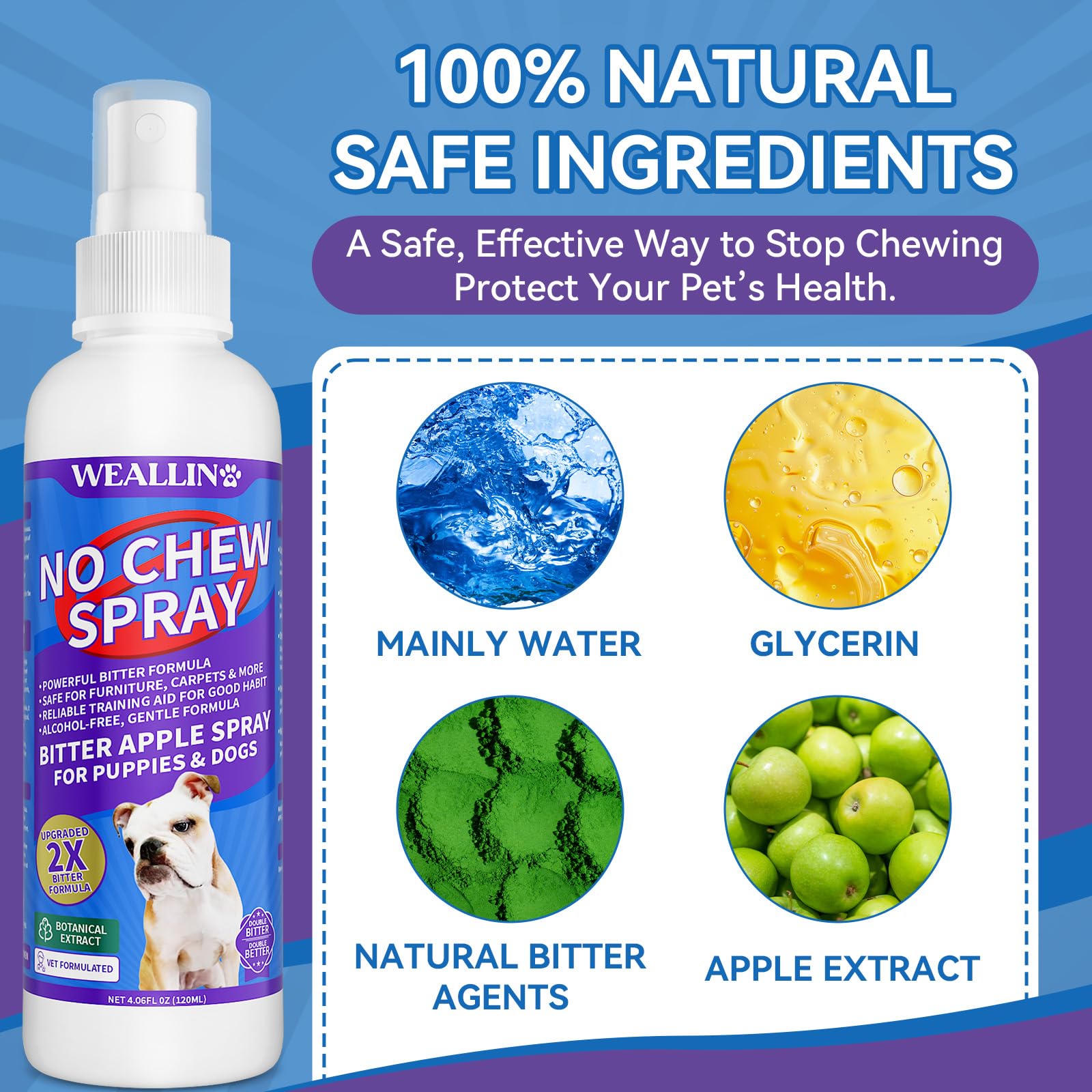 2 Pack No Chew Spray for Dogs, Bitter Apple Spray for Dogs Natural Training Aid for Dogs & Puppies, Stop from Chewing and Biting on Furniture, Shoes, Plants, Indoor & Outdoor Use, No Alcohol & Stain