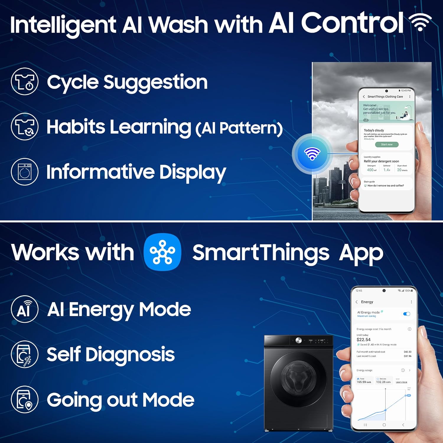 SAMSUNG WASHING MACHINE - WD12FB8B94GB/TL 5 81reRu2iJ3L. SL1500