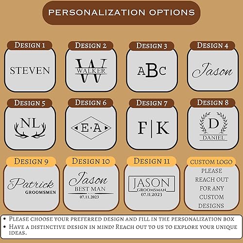 Miniatura 2 de Handcrafted Personalized Genuine Leather Toiletry Bag for Men - Dopp Kit Gift with Monogram Option, Ideal for Groomsmen, Fathers Day, Wedding,