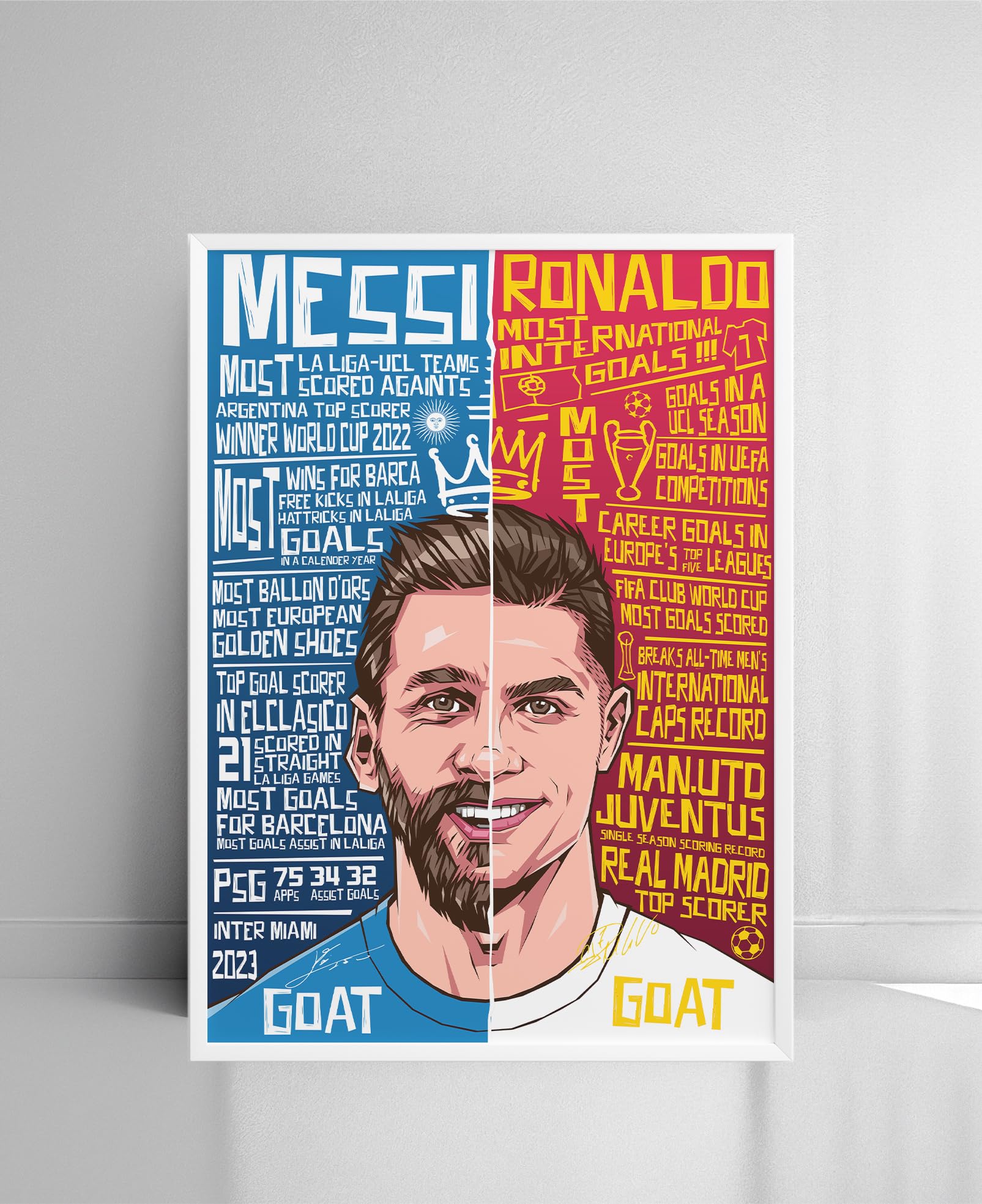 SINCE 7 STORE Cristiano Ronaldo & Lionel Messi Legendary Stats Framed Poster For Gifting/For Room Decor/For Football Fans (A4, WHITE) (B0D71BDV44) Amazon Price History, Amazon Price Tracker