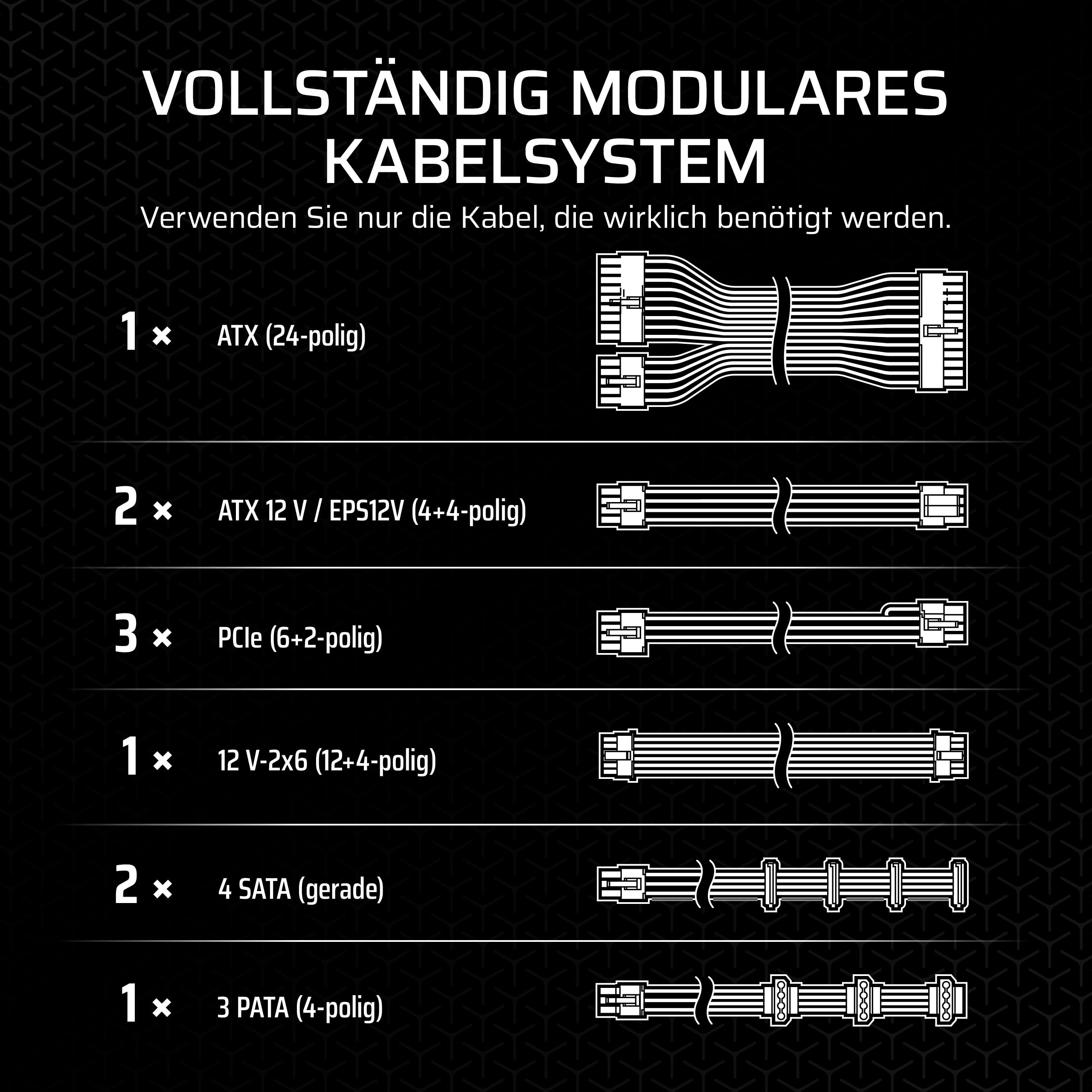 CORSAIR RM850x Geräuscharmes Vollständig Modulares ATX-Netzteil – Schwarz
