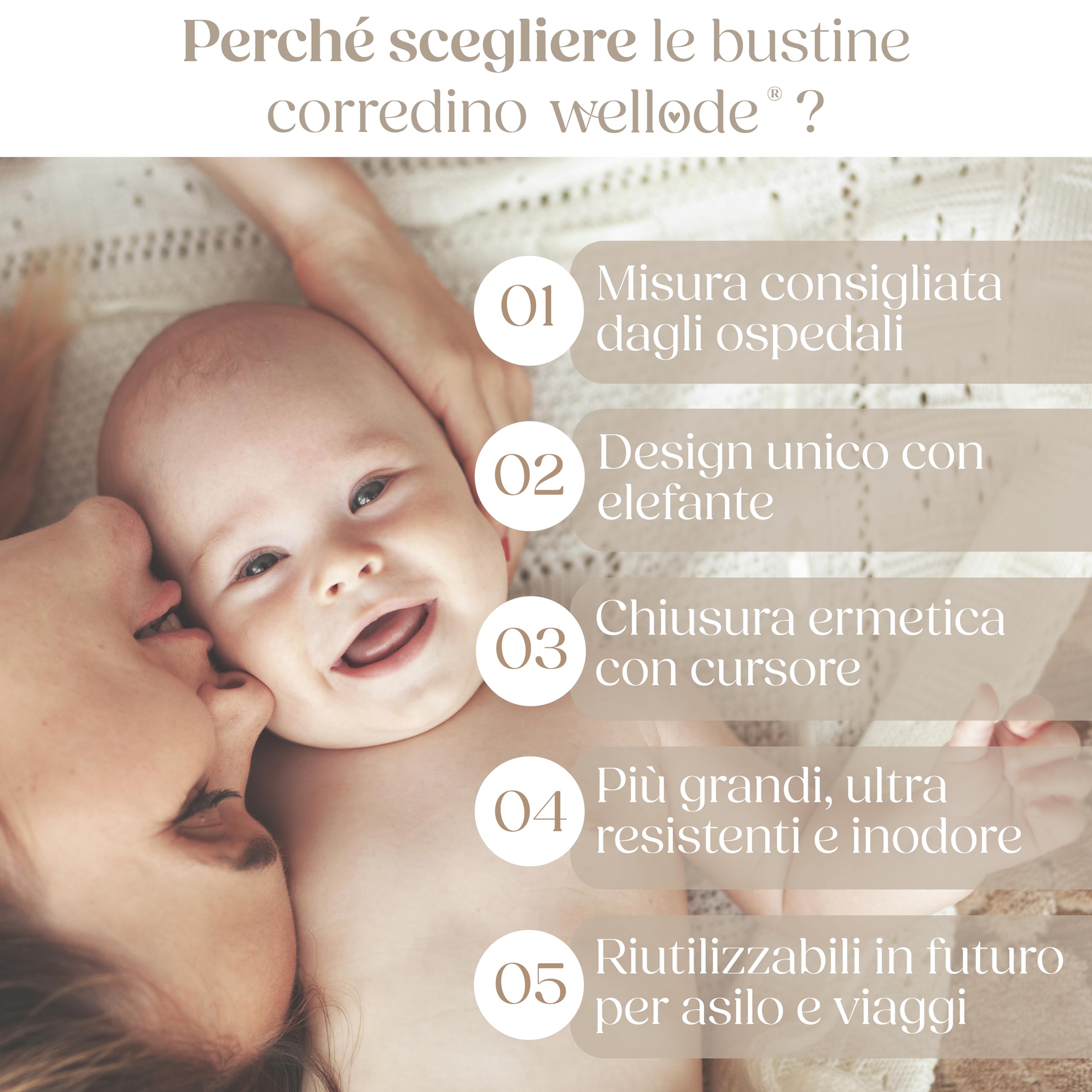 Wellode Bustine Corredino Neonato Ospedale con Pennarello - Sacchetti Cambio Neonato Riutilizzabili per Asilo e Viaggi