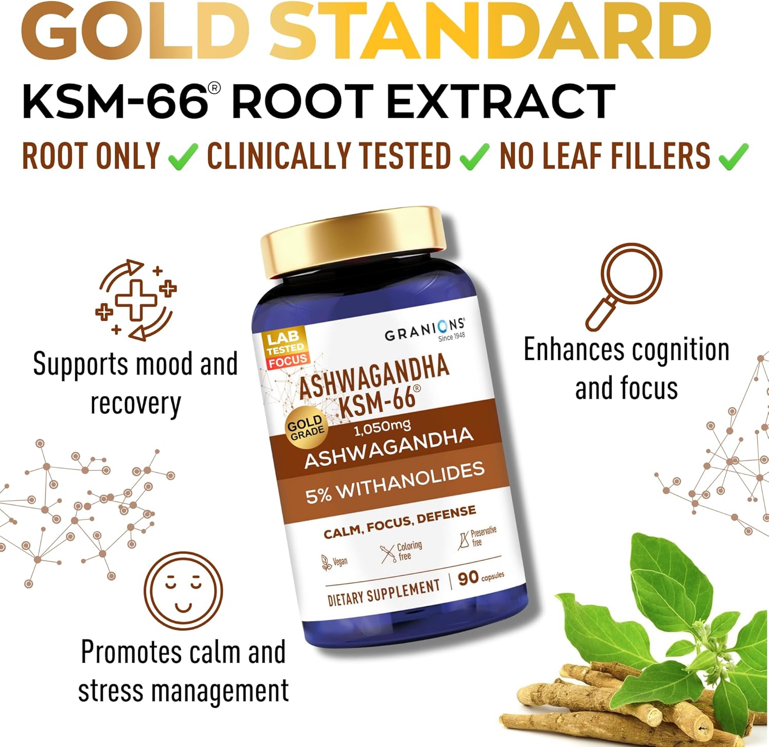 Granions KSM66 Ashwagandha Supplements - 1,050 mg, 5% Withanolides, Clinically Studied KSM-66 Root Extract Pills - Vegan Stress and Focus Support for Men and Women - 90 KSM 66 Ashwagandha Capsules - Image 2
