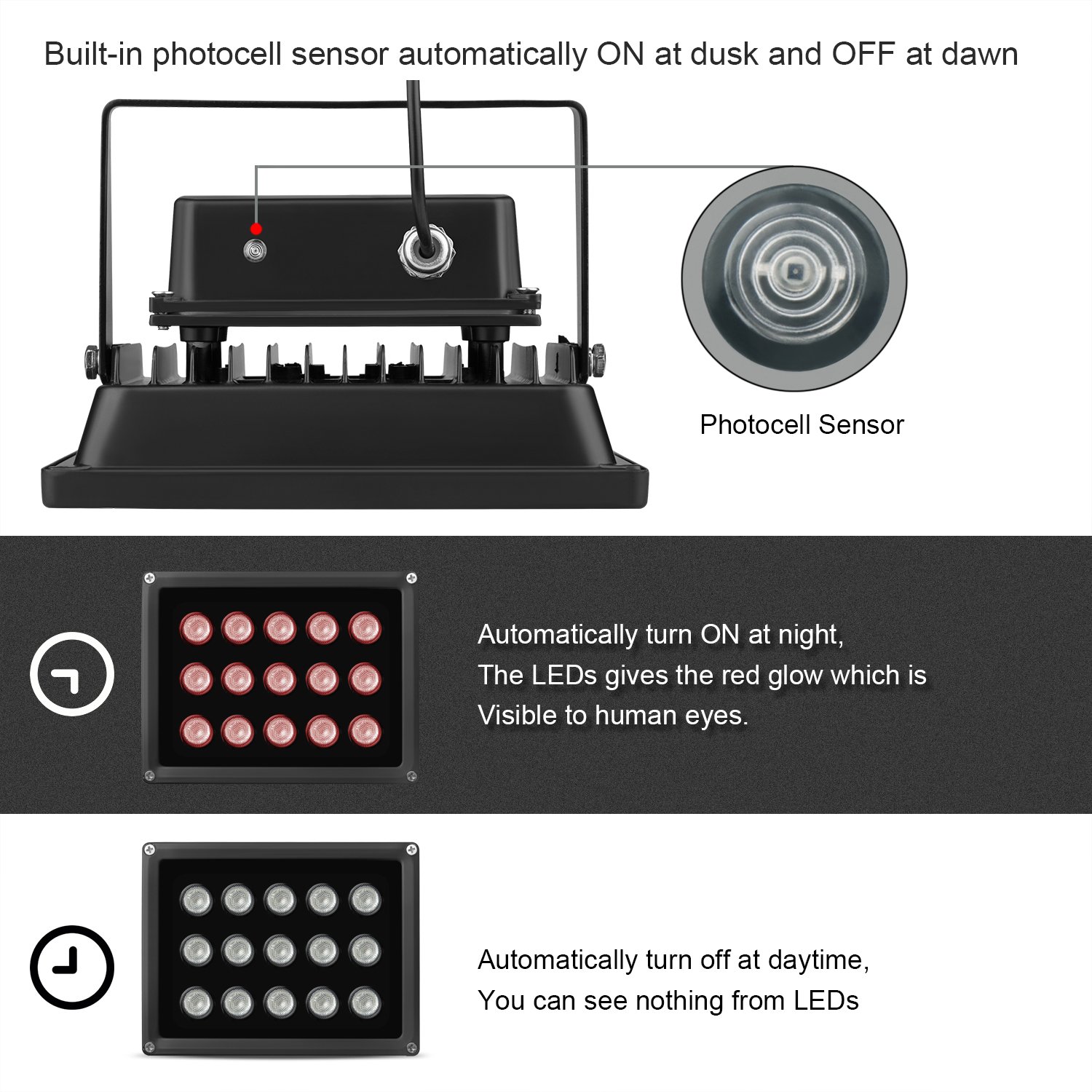 Univivi IR Light 90 Degree Wide Angle 15Leds IR Infrared Illuminator