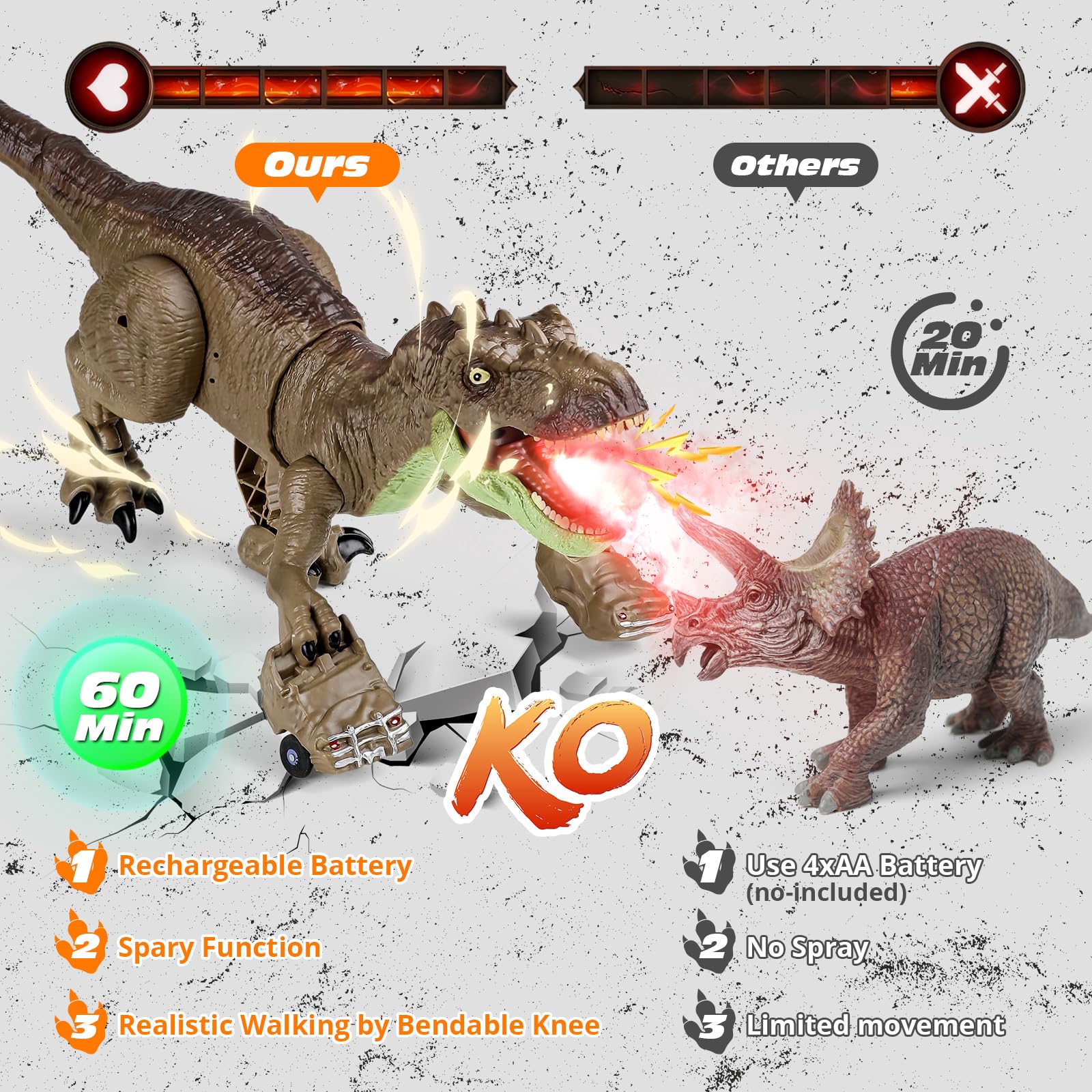Tecnock 2025 Dinosaure Télécommandé Rechargeable pour Enfants, Robot T-Rex avec Lumières, Sons, Pulvérisation, Marche Réaliste, Télécommande 2.4GHz, 60 Min de Jeu, Cadeau Garçon Fille 3+ Ans