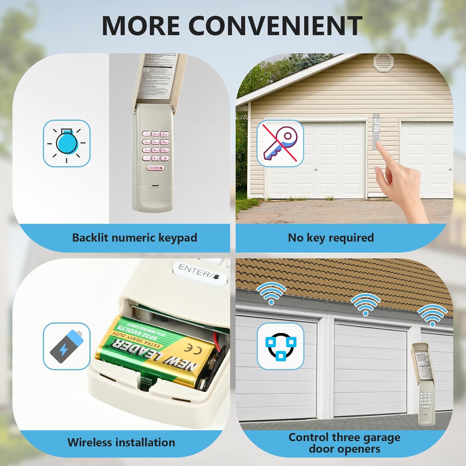 for Liftmaster Chamberlain Craftsman Garage Door Opener Keypad Universal, Replaces 877MAX 878MAX 877LM G940EV-P2 CMXZDCG440