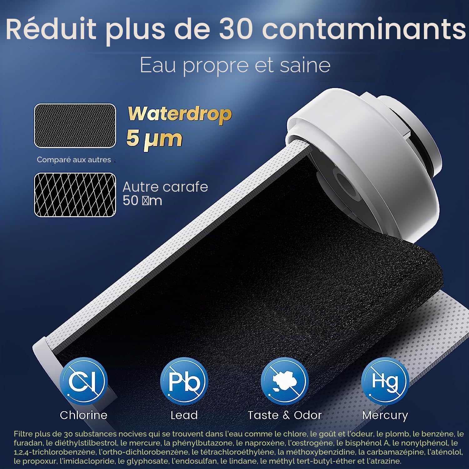 Waterdrop WD-EDF Lot de 3 filtres de rechange pour tous les carafes filtrantes instantanées Waterdrop WD-ED01W, WD-ED01B, durent jusqu'à 3 mois ou 757 litres
