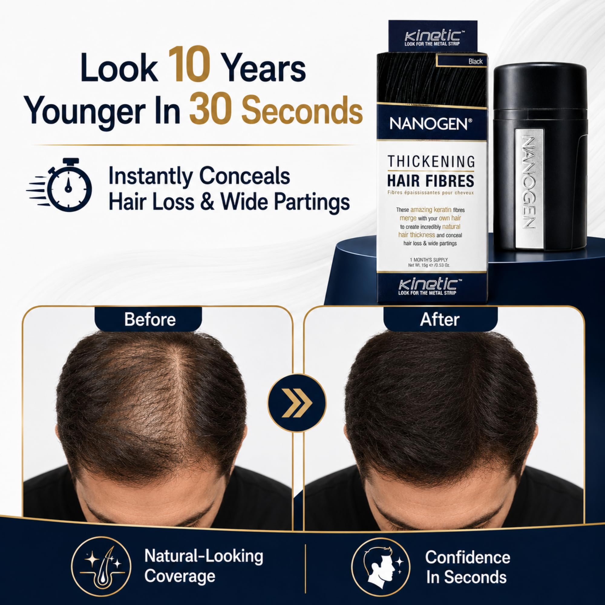 Nanogen Keratin Thickening Hair Fibres 15gm (Black) 1