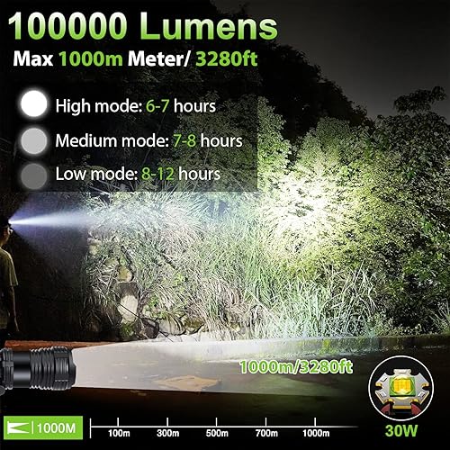 Miniatura 10 de Linterna frontal LED recargable, 10000 lúmenes súper brillantes con 5 modos, zoom y IPX6 impermeable, para senderismo, camping