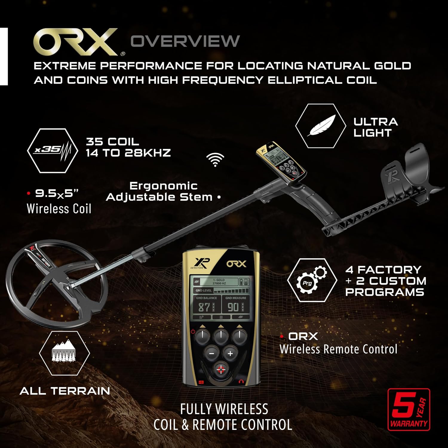 XP Metal Detectors ORX Detector, Dedicated to Treasure and Relic Hunting - FX02 Wired & WSAUDIO Wireless Headphones, 11" X35 Coil, Remote Control & S-Telescopic Lite Stem (ORX-28X35FX02E)