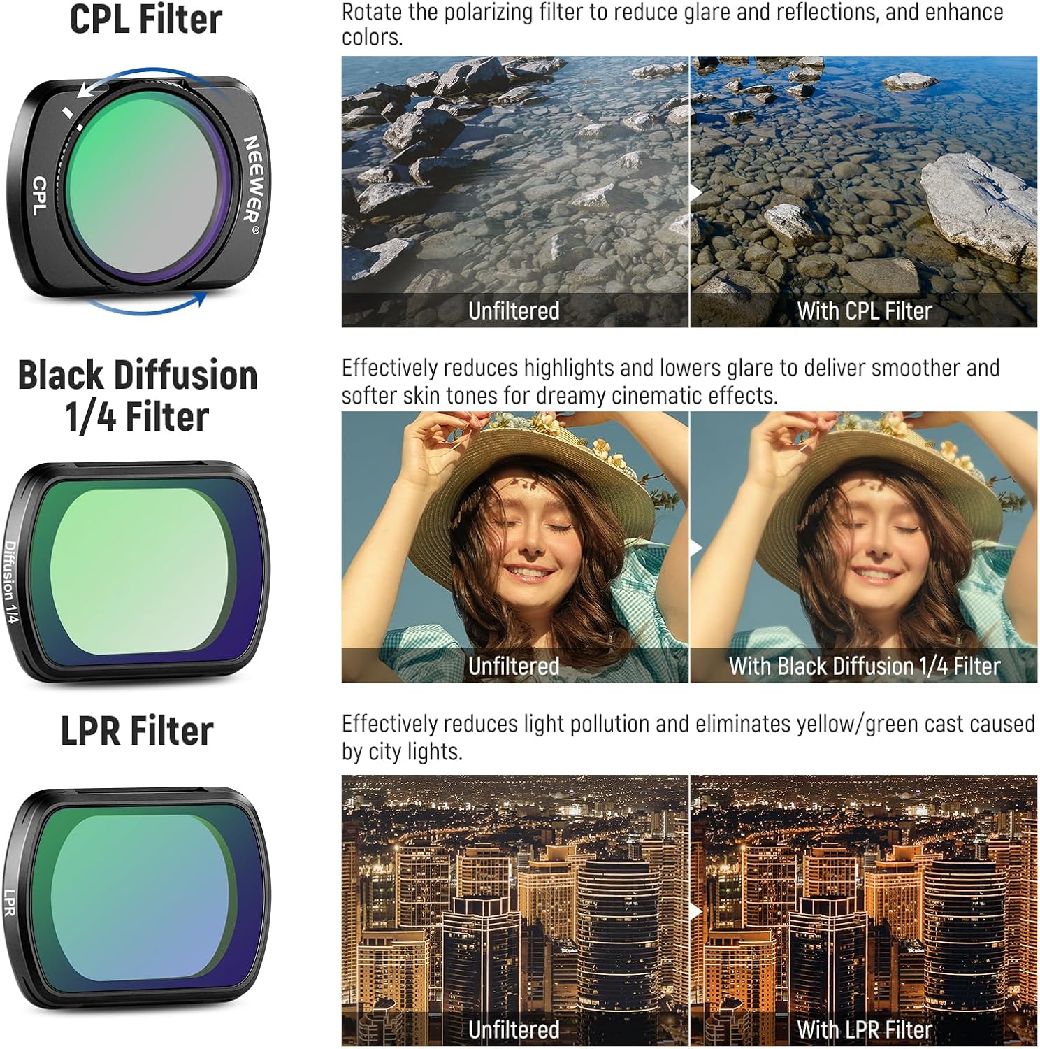 NEEWER 14 Pack Magnetic ND Filter Set + 2X Cleaning Cloth Compatible with DJI Osmo Pocket 3, CPL ND8/16/32/64/128/256/1000 ND8/PL ND16/PL ND32/PL ND64/PL Black Mist Diffusion 1/4 LPR Effect Filter