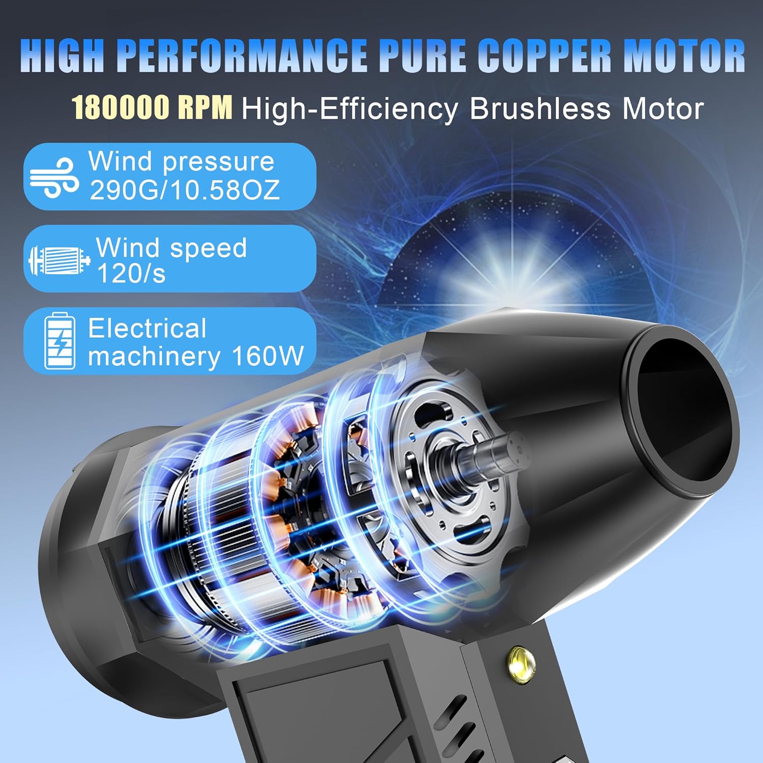 Compressed Air Duster, 180000RPM Electric Air Duster for Cleaning Keyboard&PC, Compressed Air Duster for PC with Illumination, Air Blower dusters for Laptop, Car and Home