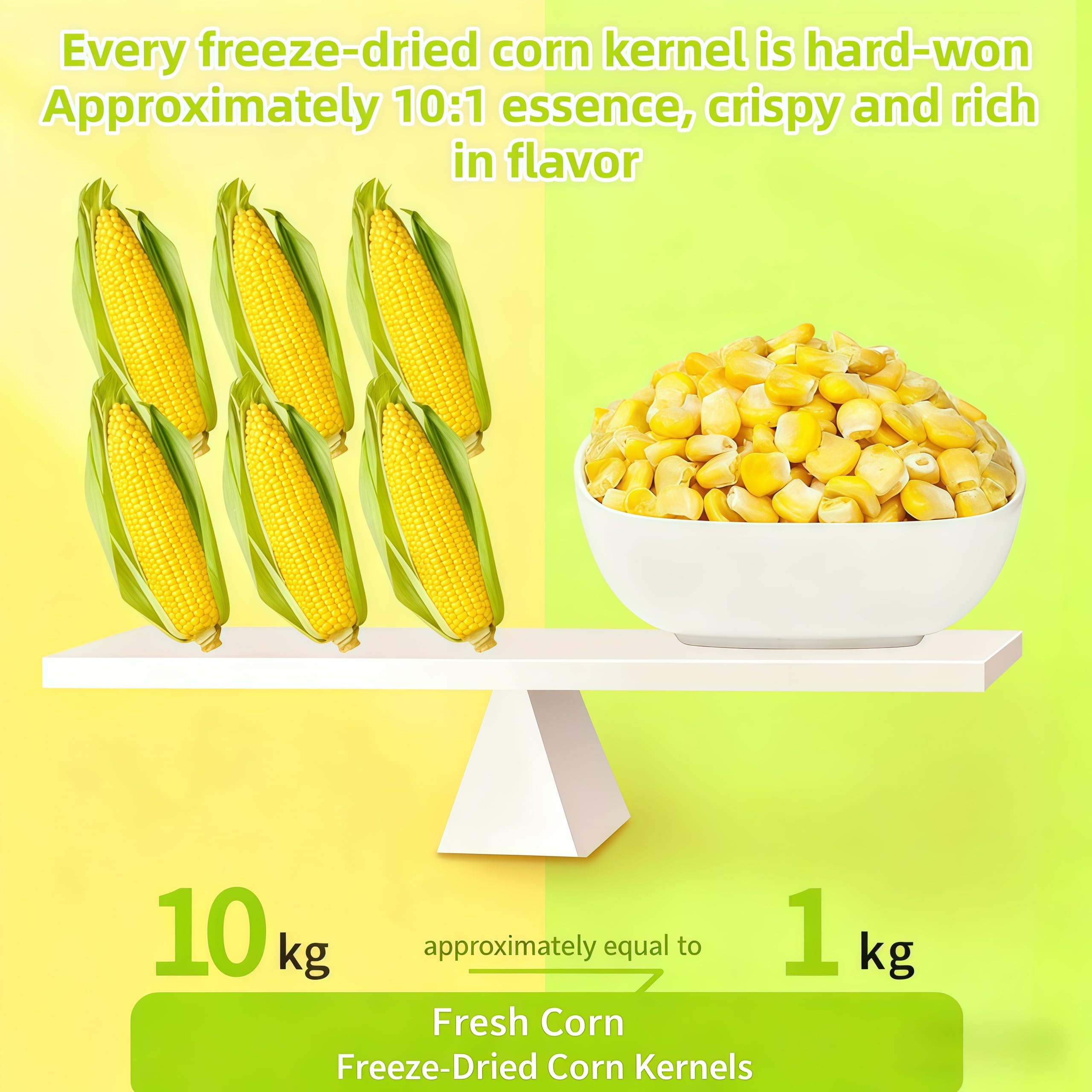 Freeze Dried Sweet Corn - 200g 7.05oz Just Corn & Nothing Else! No Sugar Added, Perfect for Salads, Soups, Stews & Trail Mix.Premium Freeze-Dried Fruits, Snack (Corn), Ready To Eat – Just Open The Lid.