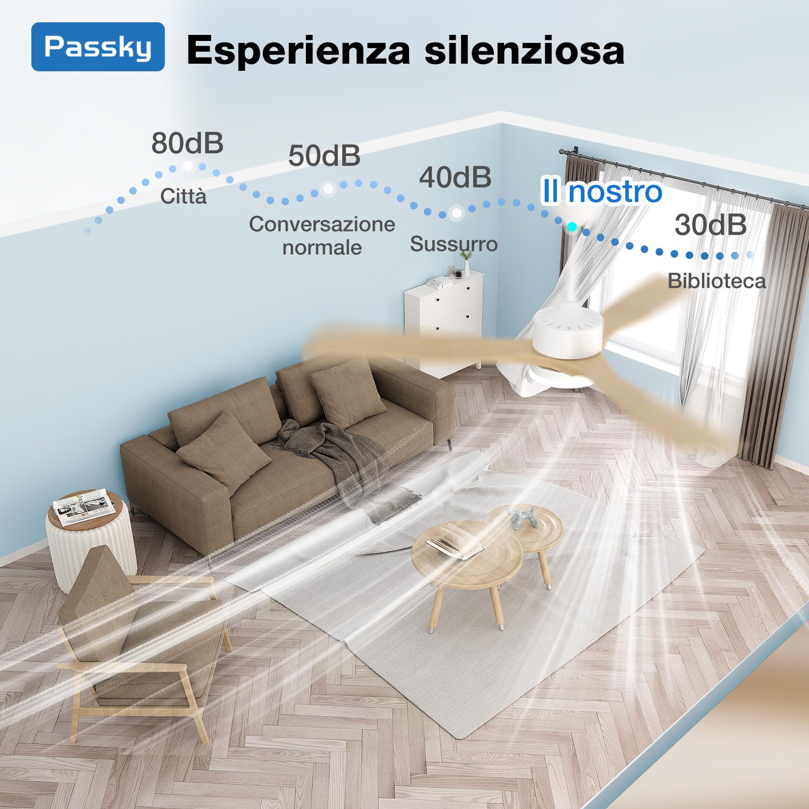 Passky Ventilatore da soffitto con illuminazione e telecomando, ventilatore da soffitto con luce, 3 pale, motore DC, 132 cm, bianco