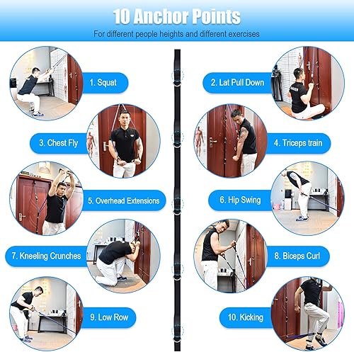 Miniatura 4 de Brebebe Correa de anclaje de puerta para ejercicios de bandas de resistencia, anclaje de múltiples puntos para gimnasio en casa, banda de puerta