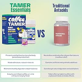 Coffee Tamer Coffee Acid Reducing Granules - Reduces Coffee Acids by up to 90% - All-Natural Minerals - Keto Friendy - Sugar Free, Calorie Free, Non-GMO, and Gluten Free - 2.4oz Shaker Bottle