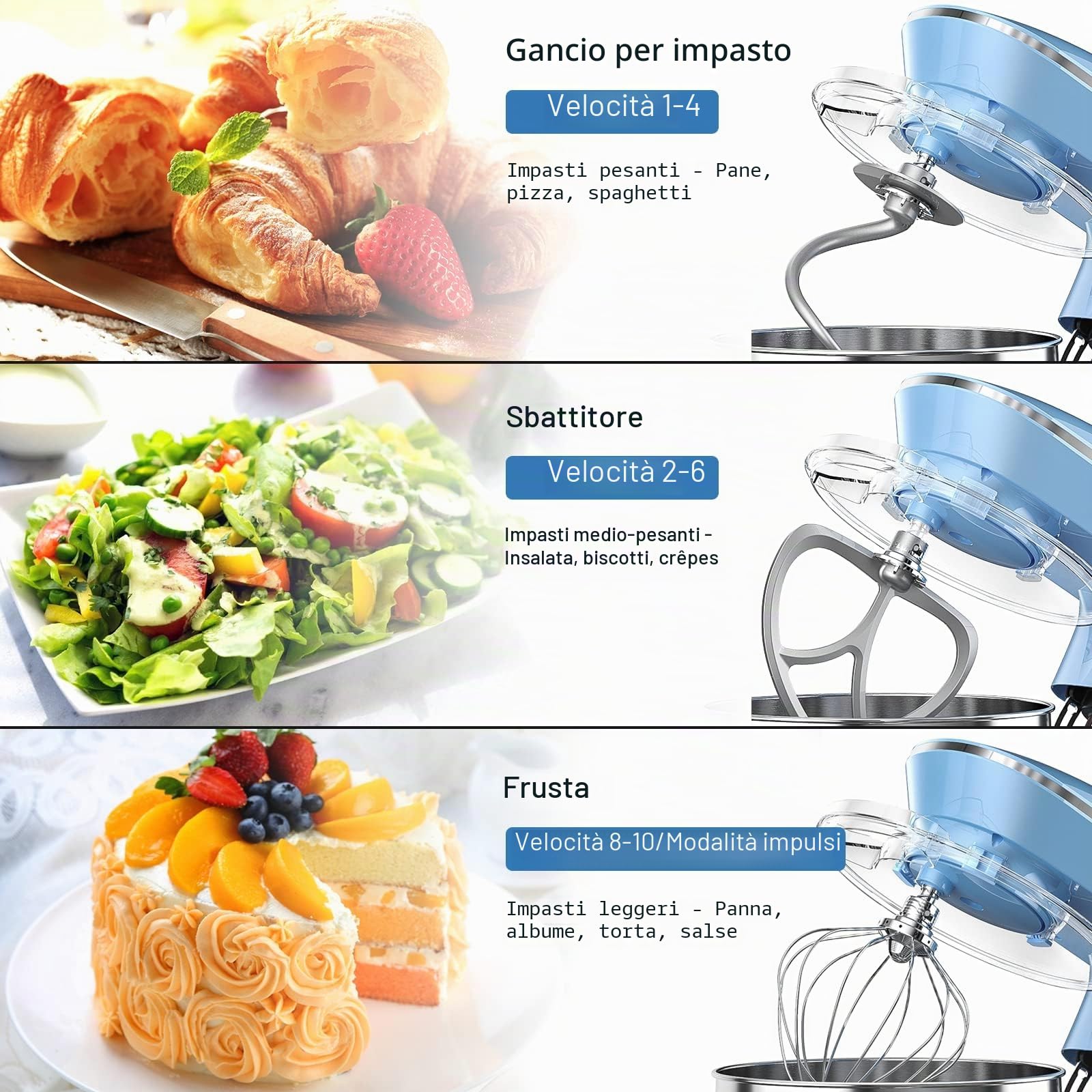 Vezzio Impastatrice Planetaria Impastatrice Elettrico 8.5 Litri Robot da Cucina Multifunzione 6 Velocità Include ciotola in acciaio inossidabile, frusta, gancio per impastare (Blue)