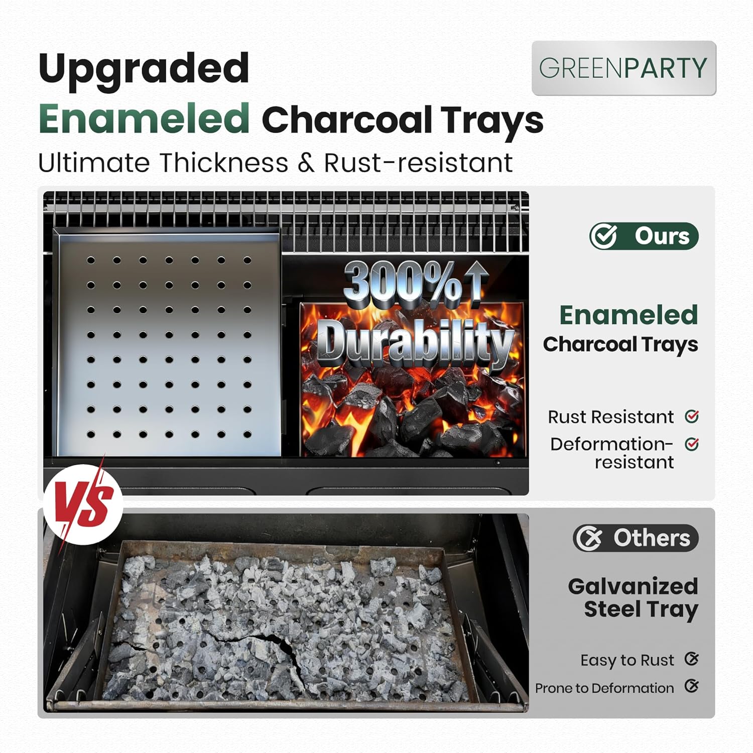 30-Inch Barrel Charcoal Grill and Offset Smoker, 1015 sq. in. Cooking Area Outdoor BBQ Grill, Perfect for Outdoor Cooking Patio Garden and Backyard Party