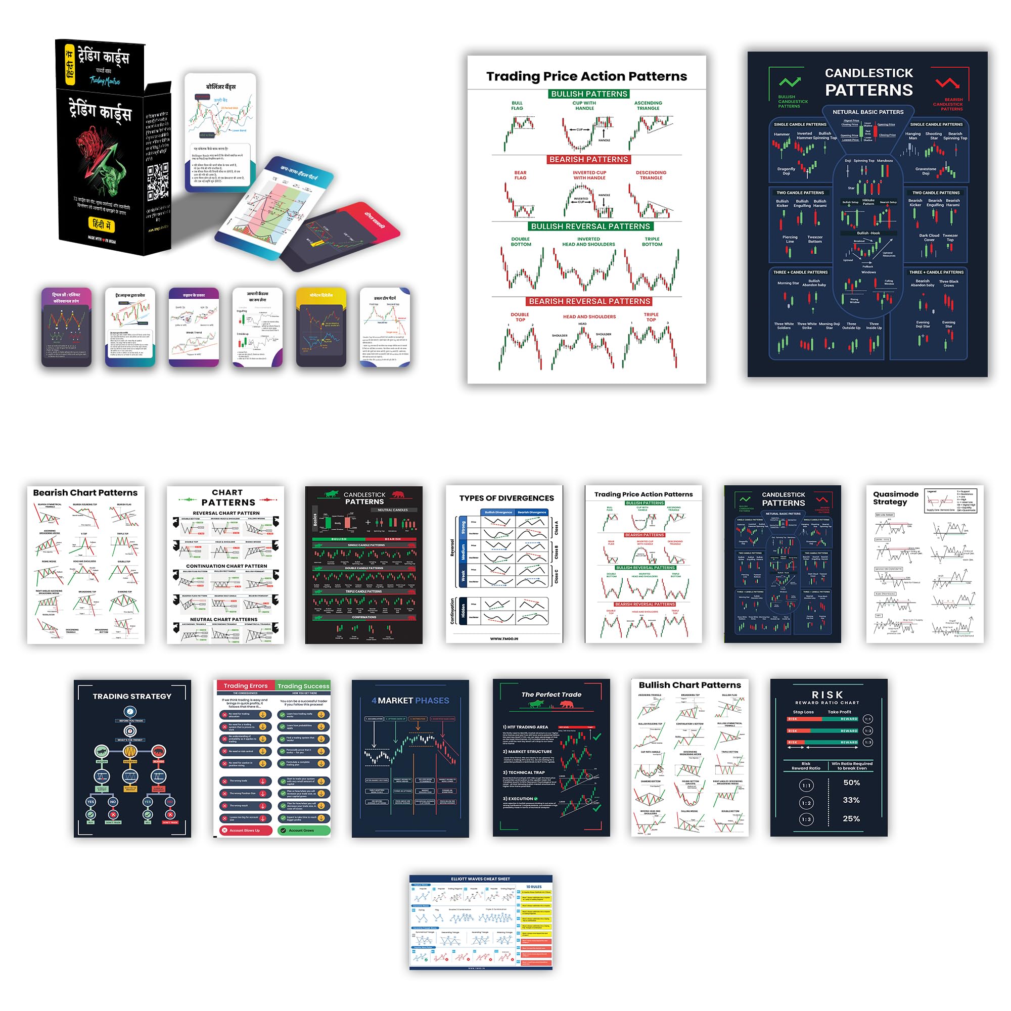 GoThriff Comprehensive Trading Bundle: Hindi Edition Flash Cards & Candlestick Chart Patterns Wall Posters - Essential Stock Market Accessories for & Trading Setup (Hindi Cards Combo) (B0CYT7CXTD) Amazon Price History, Amazon Price Tracker