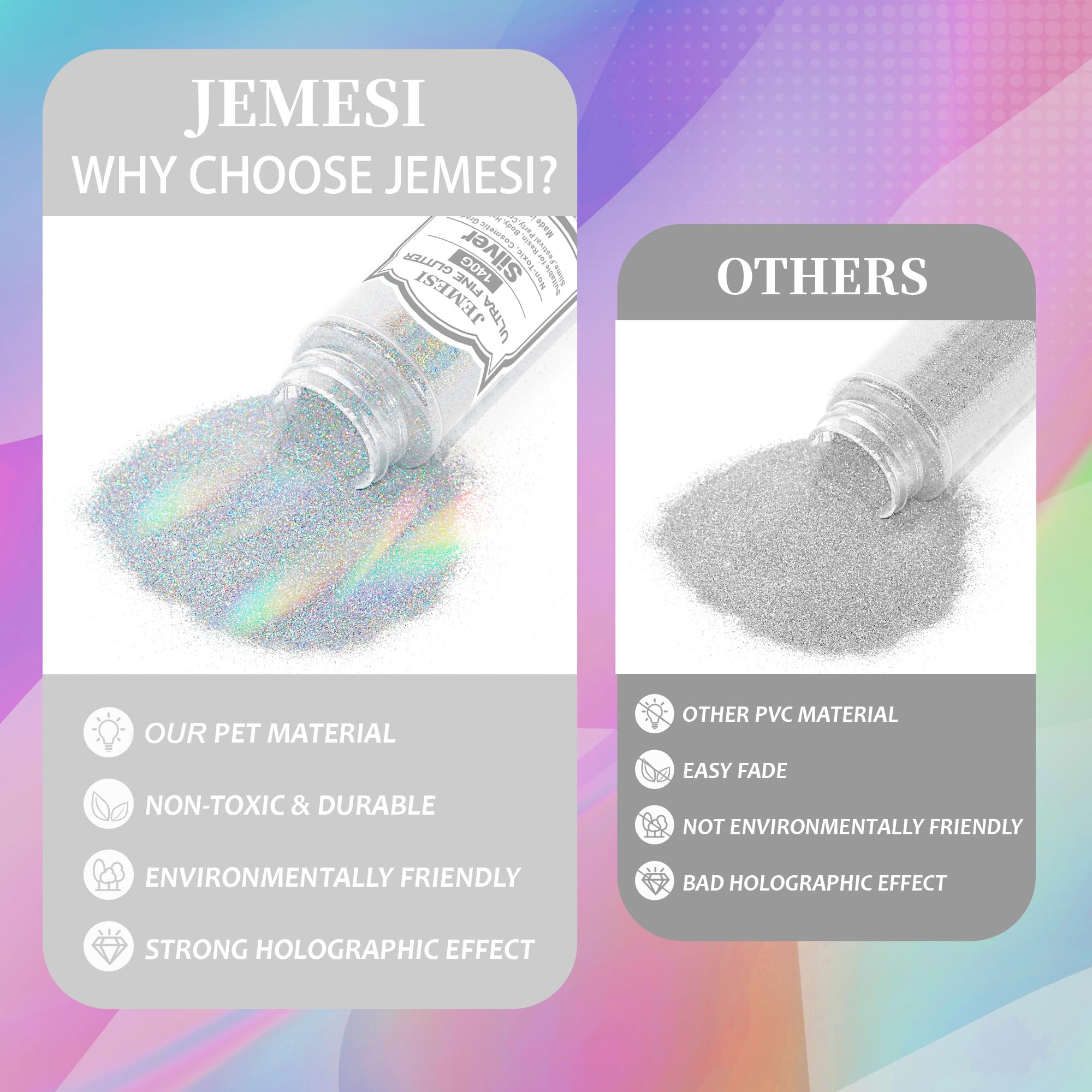 Glitter Olografici Ultrafini, Glitter Di Bellezza, Argento140g, Adatti Per Capelli, Viso, Corpo, Unghie e Trucco Natalizio. Adatti Anche Per Resina Epossidica, Vetro e Lavori Artigianali.