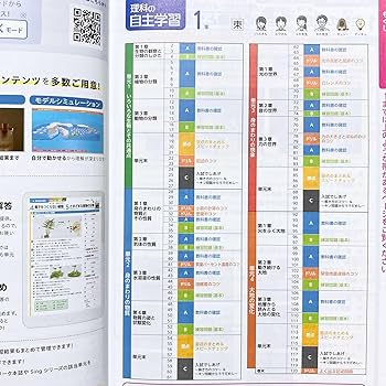 Amazon.co.jp: 2025年度版「理科の自主学習 1年 東京書籍版【教師用