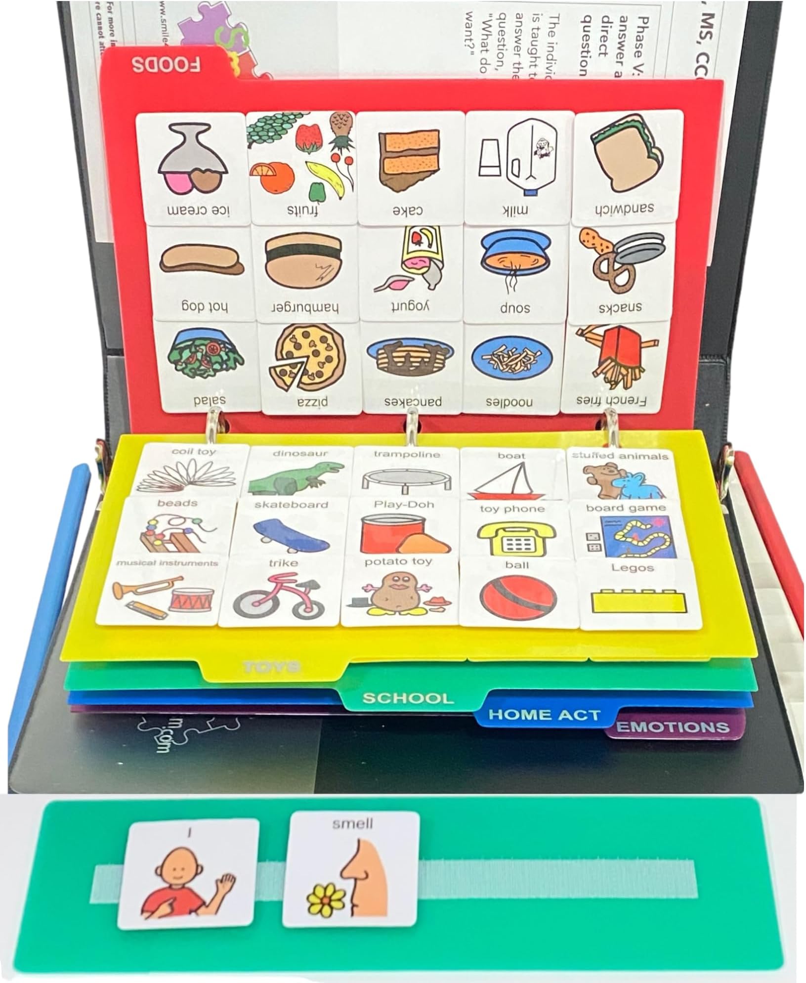 Visual Communication Book,162 ASD Photo Picture Cards: Autism Language Vocabulary, Speech Articulation Therapy, ADHD & Apraxia Learning