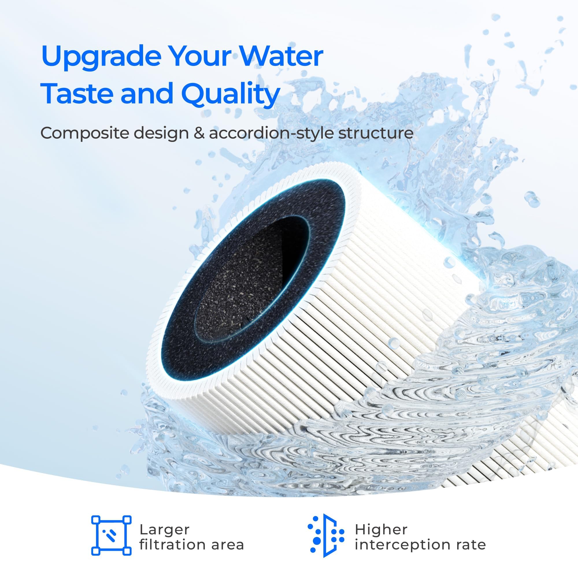 Waterdrop WD-F2 Filter, Ersatz für Alle Umkehrosmosesysteme der WD-X-Serie, WD-X8 & X12-Basic & WD-X12-Alkaline & WD-X16, 6-Monate Lebensdauer