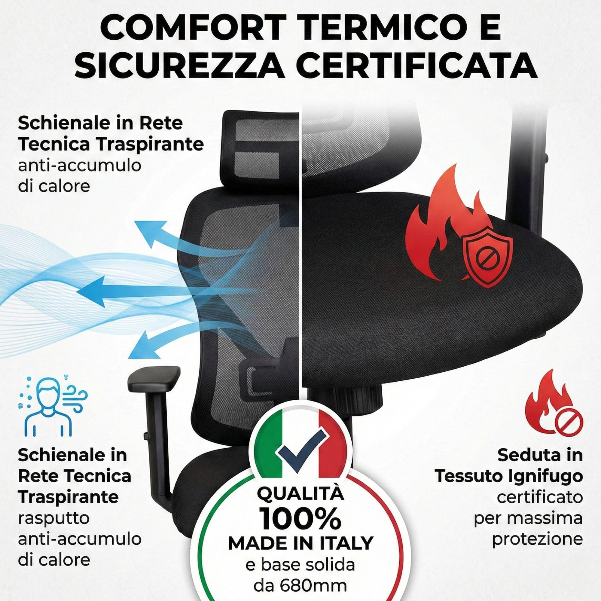 GALIZIA PRIME - Sedia Ufficio Ergonomica Made in Italy Certificata, Poltrona Ufficio con Supporto Lombare, Poggiatesta e Braccioli Regolabili, Realizzata in Rete Traspirante Ignifuga con Ruote Parquet