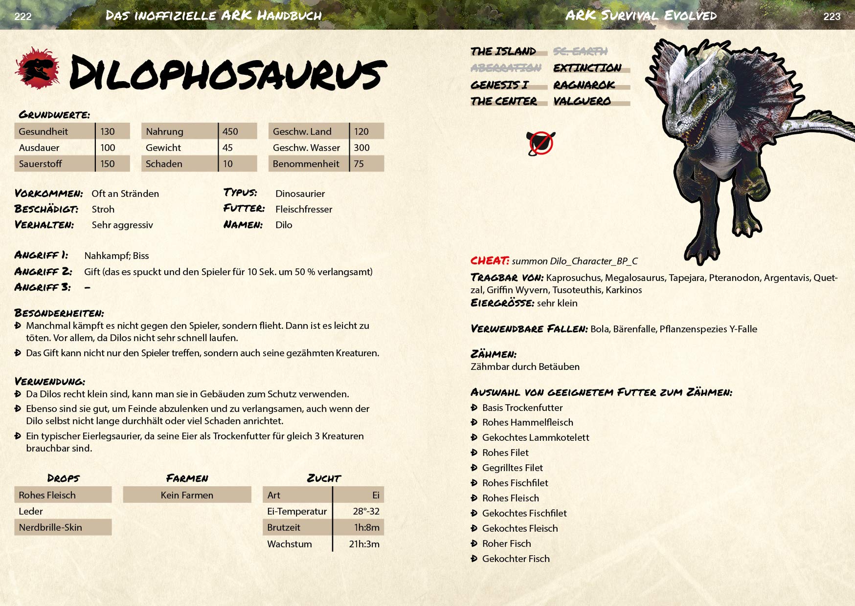 Ark Survival Evolved: Das inoffizielle Handbuch: inkl. aller Addons bis Genesis Part 1