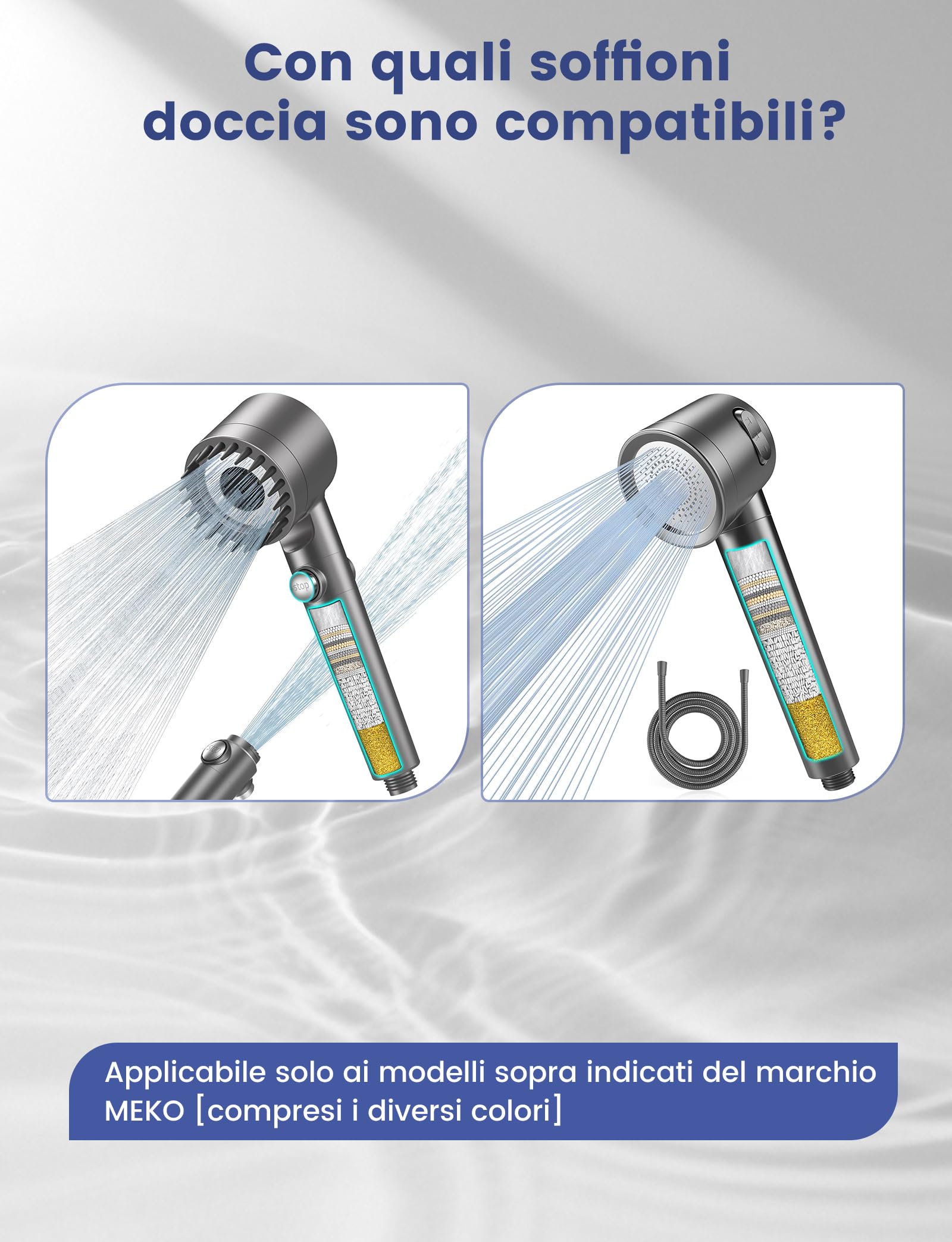 MEKO Confezione da filtri solo per doccetta con ASIN B0CGHXYM1Y / B0D3V9W5P5 di MEKO,5 strati di filtro di ricambio per acqua dura (Blu - Confezione da 3)