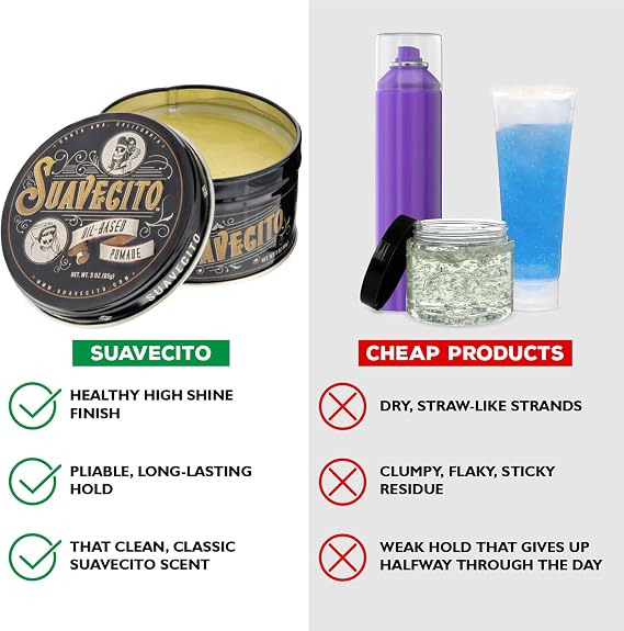 Suavecito Oil Based Pomade, Healthy Shine Long Lasting Hold, Medium Hold & Shine, Perfect For Any Hair Type, 3oz/85g