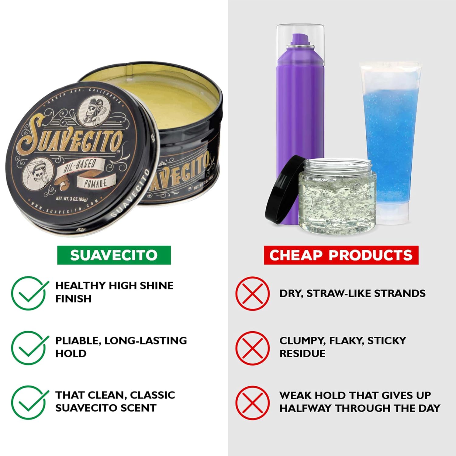 Suavecito Oil Based Pomade 3 oz Tin Can - Original Scent Hair Styling Long Lasting Hold, Healthy High Shine, For All Hair Types - Smooth Slickback To Pompadour Rockabilly Style Grease
