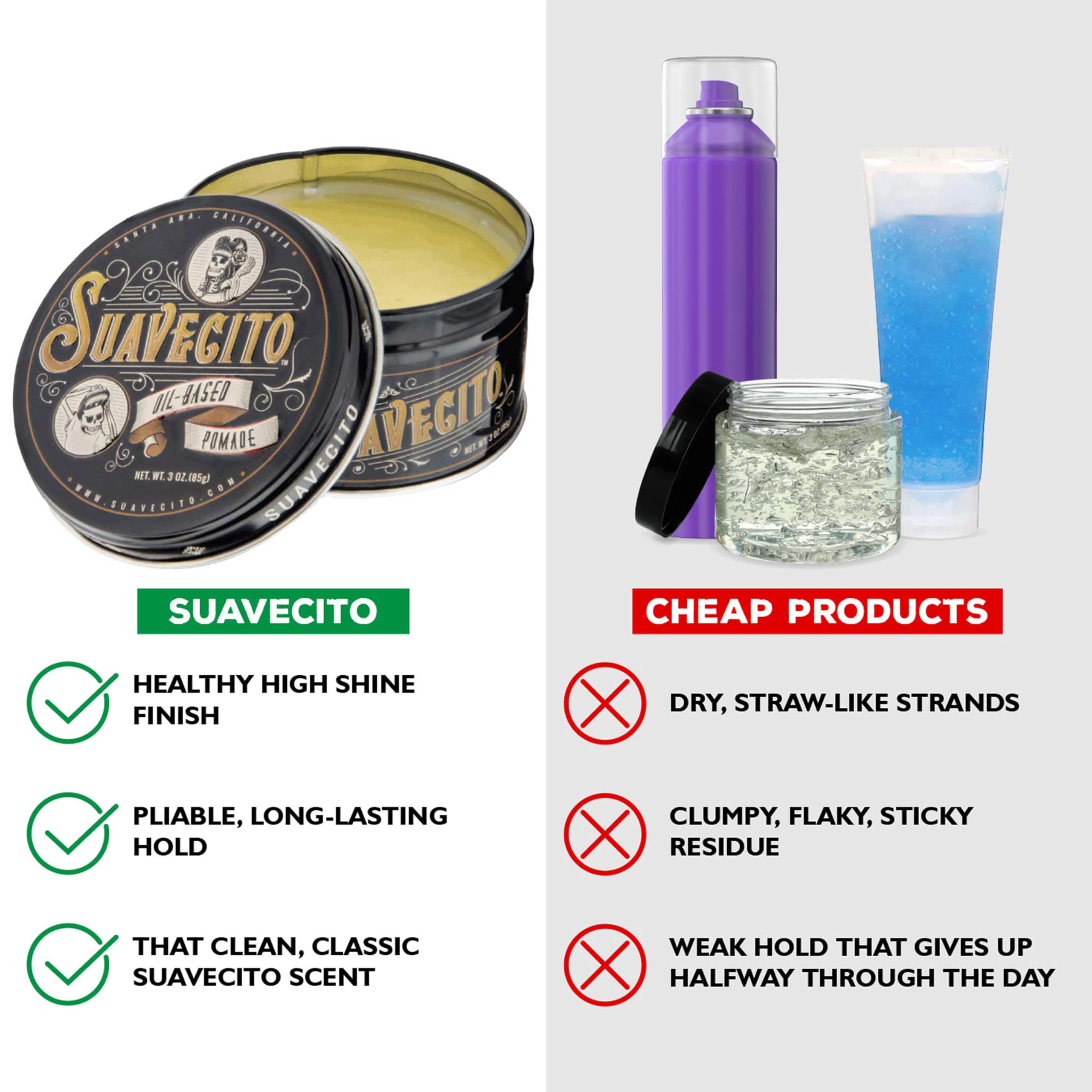 Suavecito Oil Based Pomade, High Shine Long Lasting Hold, ölbasierte Pomade, Perfect For Any Hair Type, 3oz/85g