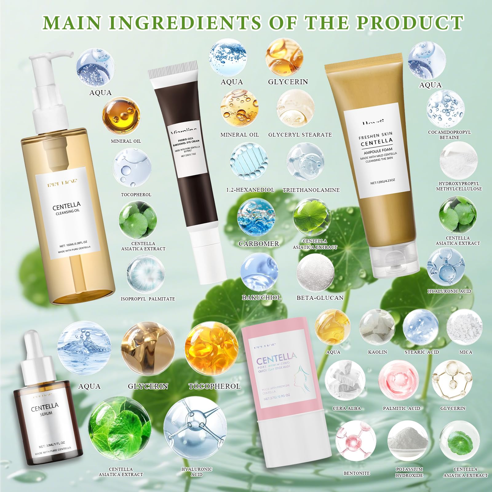 5Pcs Centella Skincare Kit,Centella Cleansing Oil+Centella Nettoyant Visage | Centella Serum + Centella Stick Mask + Creme Yeux, Nettoie, Nourrit et Hydrate la Peau,Combat Efficacement les Rides