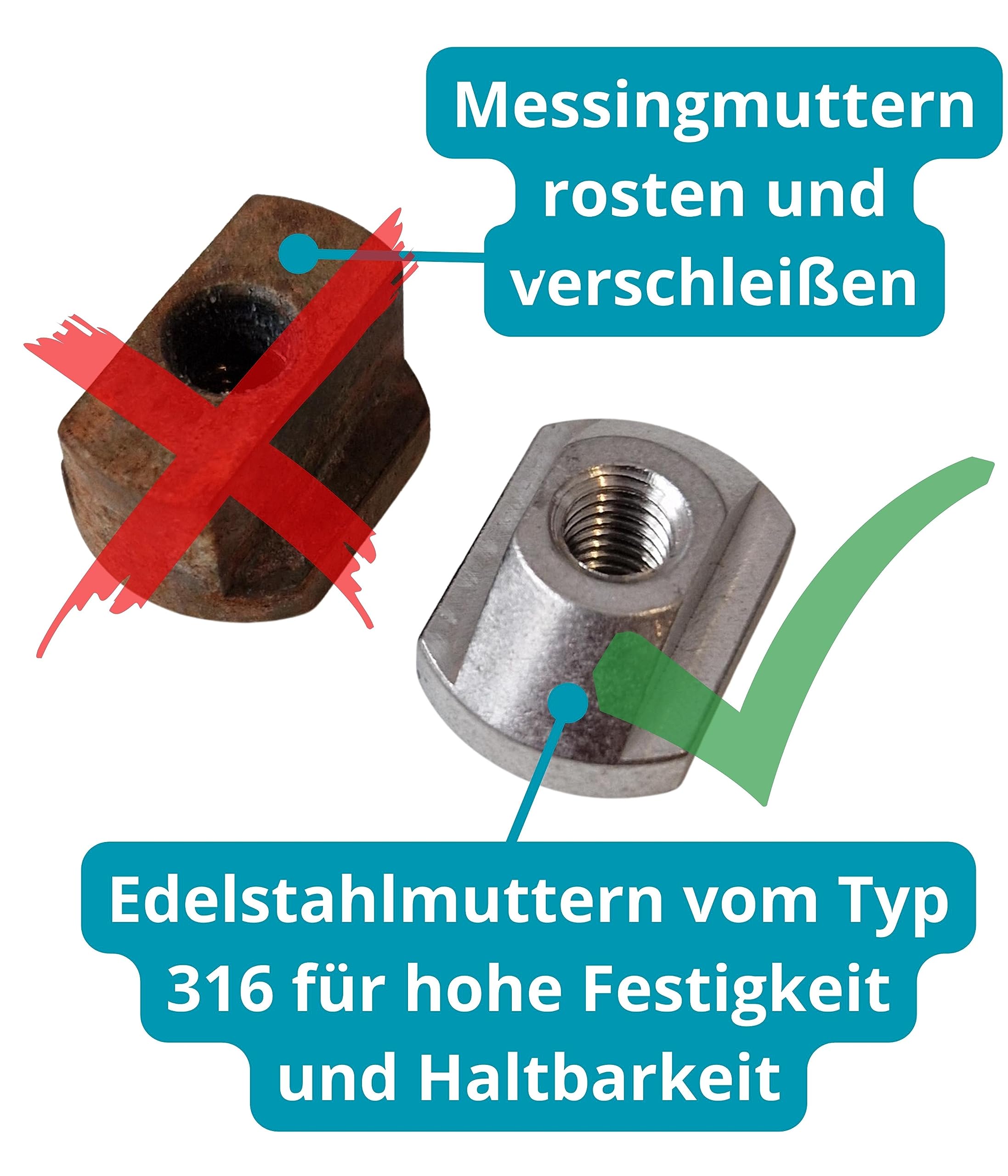 Waarom Kiezen Voor Torx Schroeven: Voordelen En Toepassingen