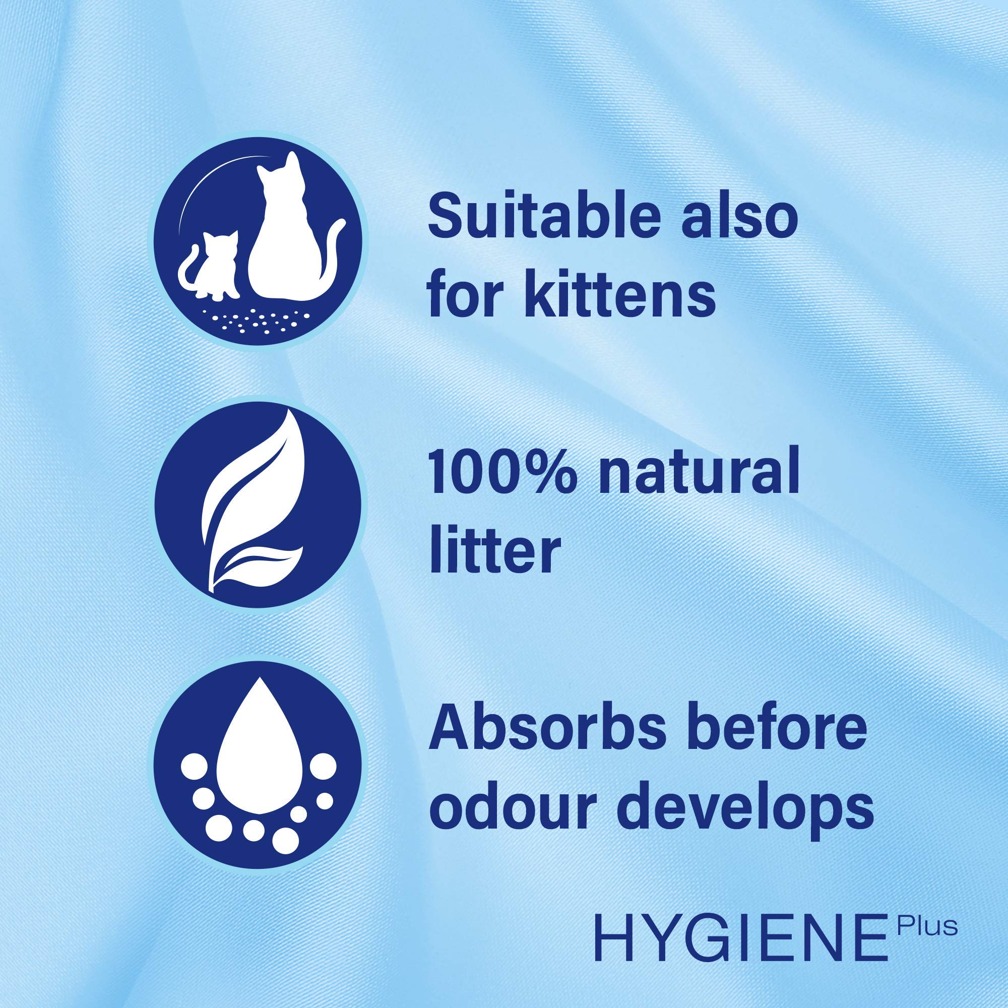 Catsan Hygiene Plus Cat Litter, with White Hygiene Granules To Prevent