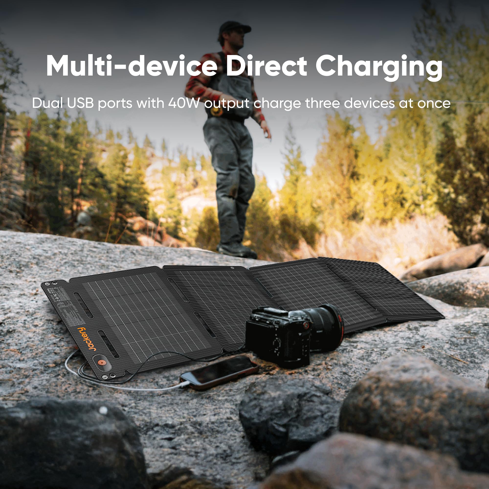 Amazon.com : Jackery SolarSaga 40W Mini Solar Panel,Portable Solar