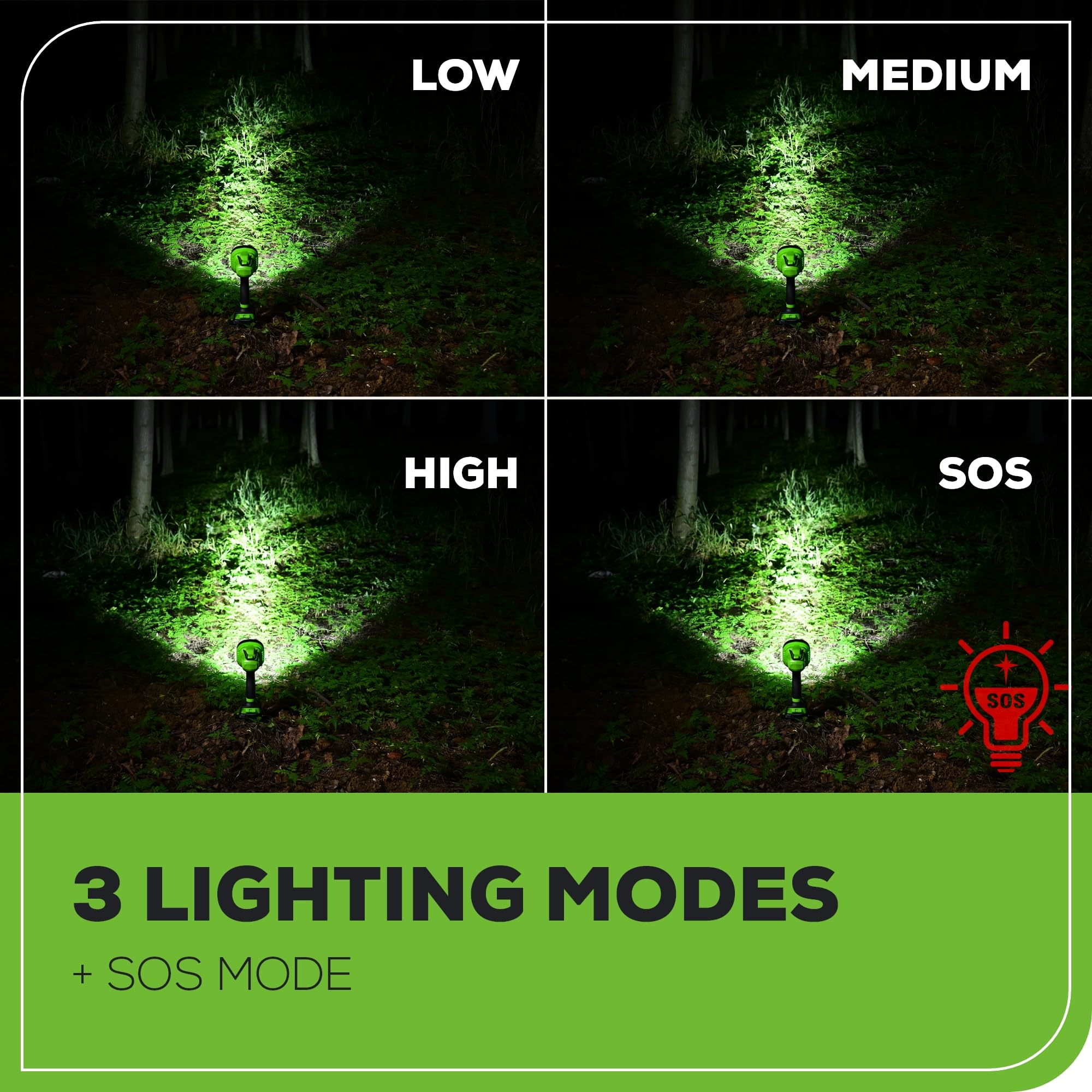 Greenworks Faro a LED da 24 V con portata di 765 yard, luce di lavoro wireless da 3000 lumen con batteria da 2 Ah e caricatore