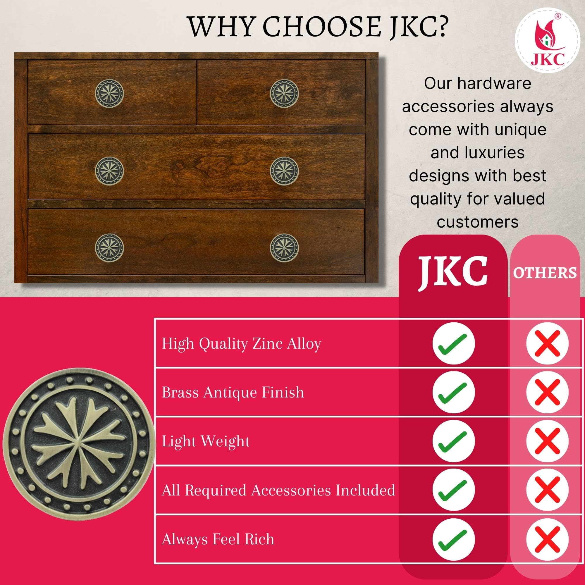 JKC Antique Brass Finish Payal Design Cabinet Handle, Multipurpose Door Handles for Wardrobe, Eye Catching Drawer Knobs, Knobs for Cabinets (Pack of 2) 3