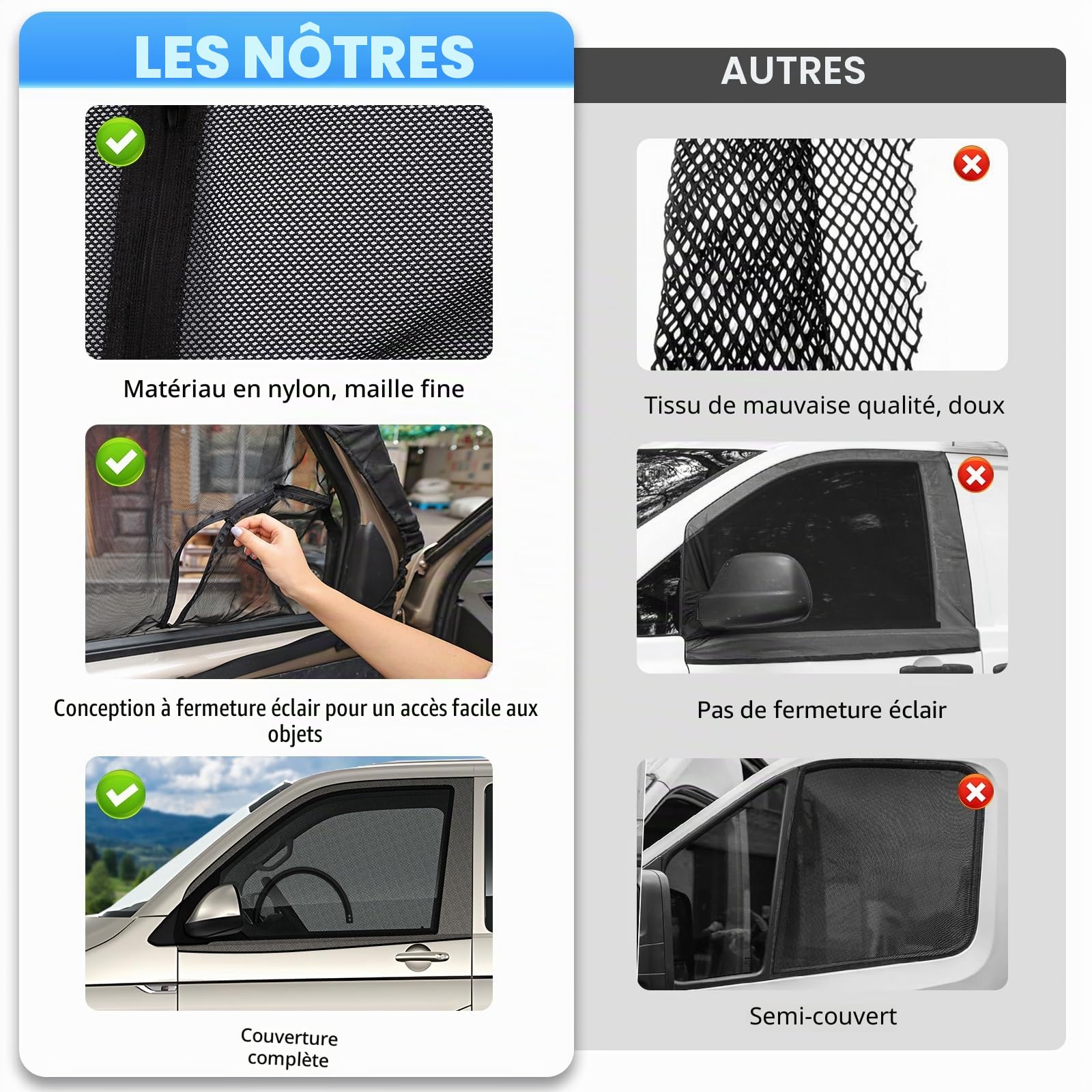 ZATOOTO Moustiquaire de Porte Avant pour VW T5 T6, Moustiquaire Fenetre Voiture, Protection Contre Les Moustiques, Respirante pour Camping