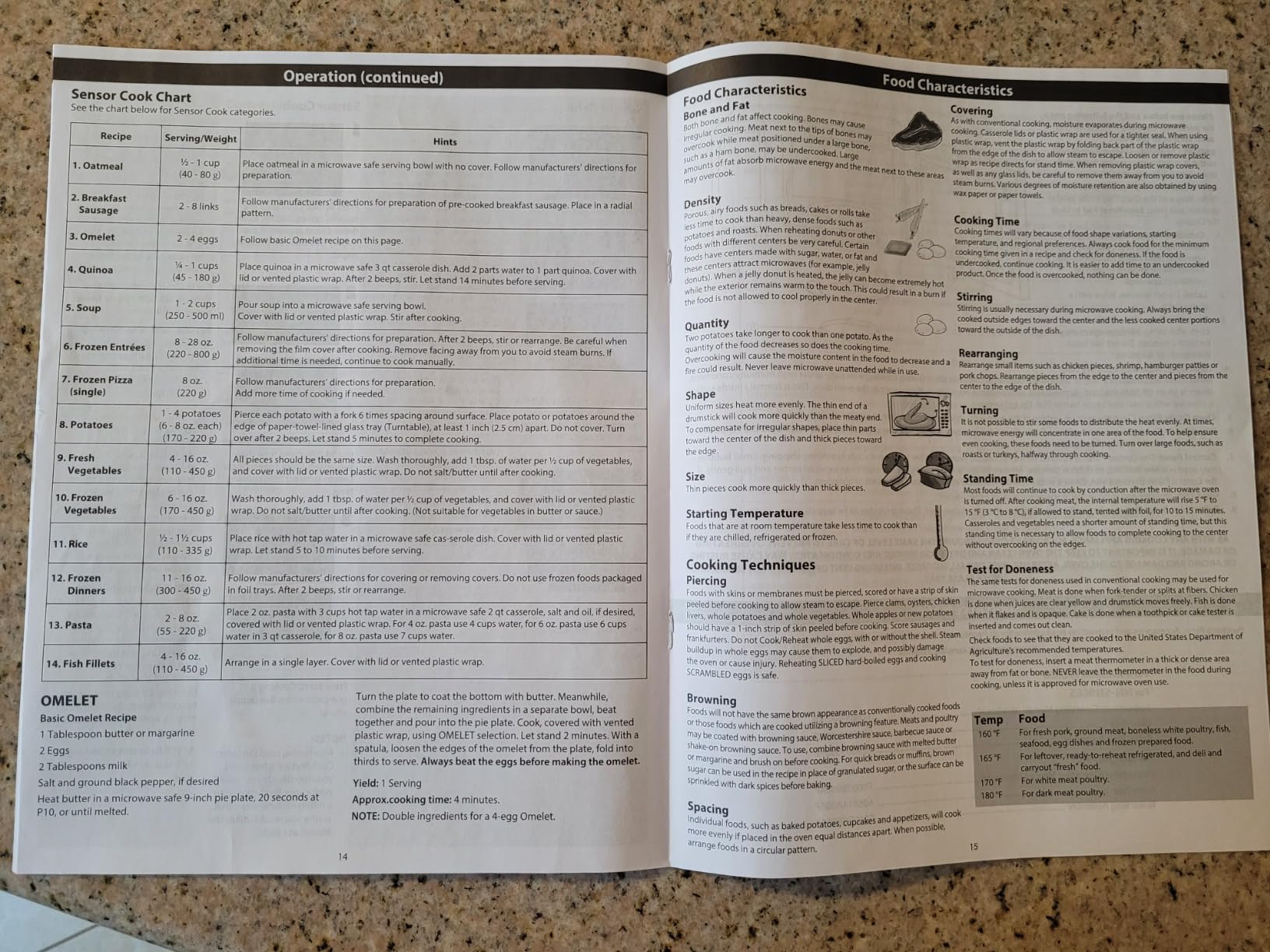 45/mo Finance Panasonic Microwave Oven NNSN966S Stainless Steel