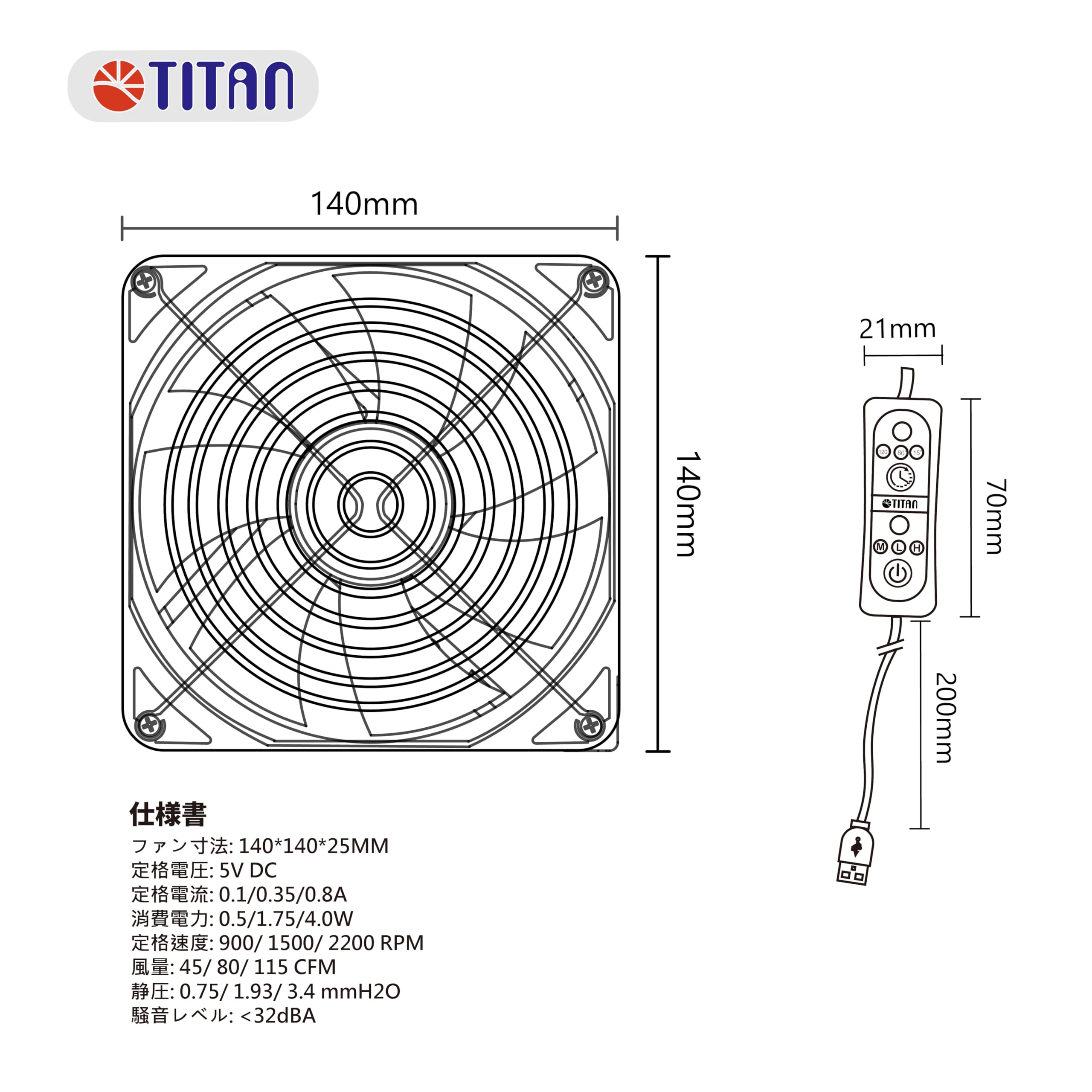 Ventilateur portable de camping TITAN, conçu pour camping-cars, tentes et animaux de compagnie. Alimenté par USB, avec cadre magnétique double 140 mm et contrôleur TTC-NF88(RB).