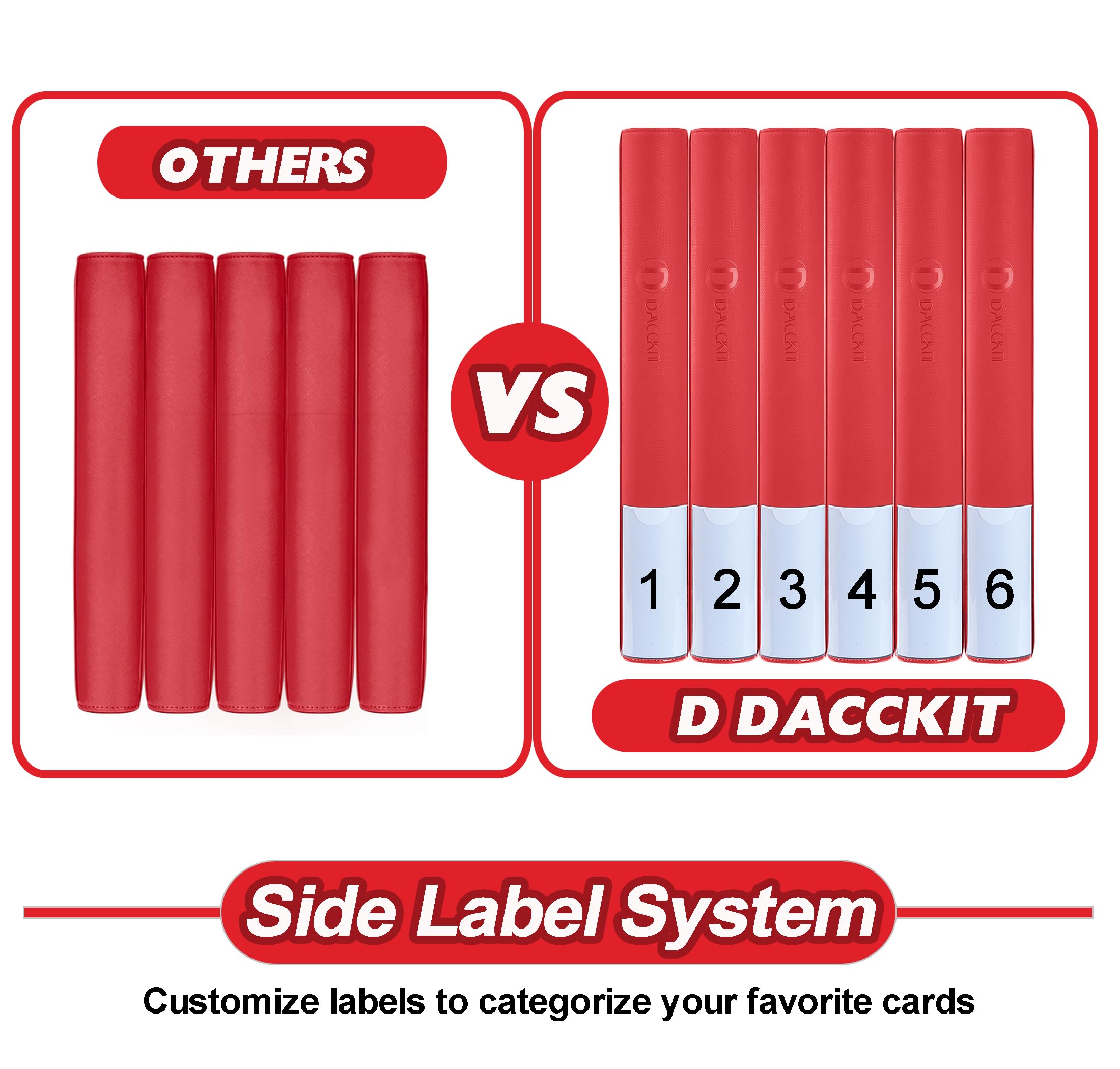 Carpeta de tarjetas premium de 16 bolsillos, se adapta a 1600 tarjetas, álbum de tarjetas sin anillo de 4 x 4 con fundas para tarjetas coleccionables y tarjetas deportivas (modelo C, rojo clásico)