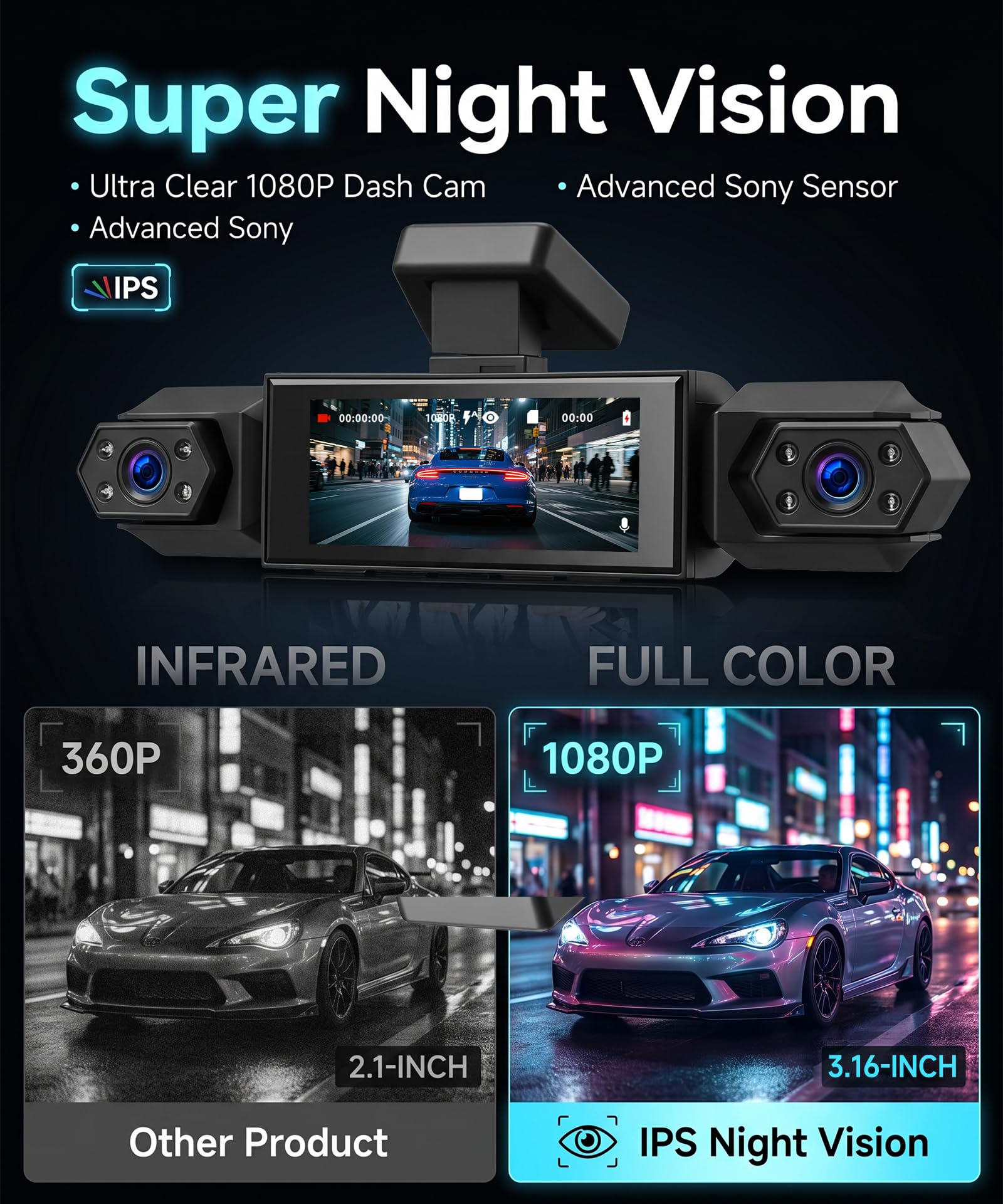 Rimoody 4 Canali 360° Dashcam Auto, 4 Telecamera HD 1080P Anteriore e Posteriore Sinistra Destra, 3.16 Pollici Schermo IPS Dash Cam con Visione Notturna 8 IR/Loop Video/24H Parcheggio Monitor
