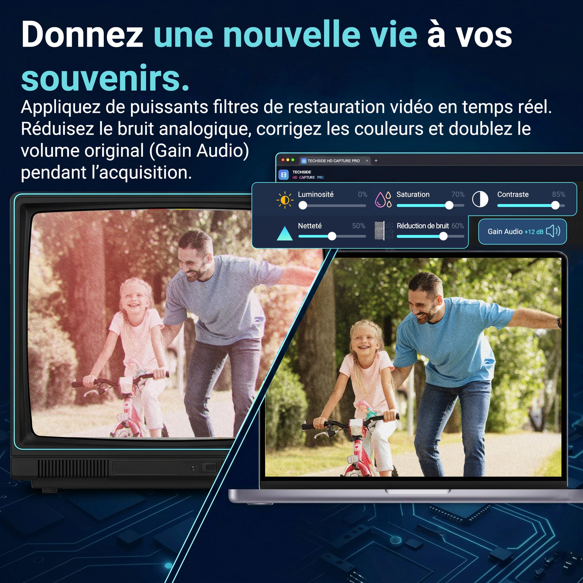 TechSide Video Grabber 2026 : Convertisseur Numérique et Analogique USB 2.0 avec SCART + câble RCA | Carte d Acquisition & Capture Vidéo VHS/Hi8 pour magnétoscope VHS Neuf – Windows 11/10
