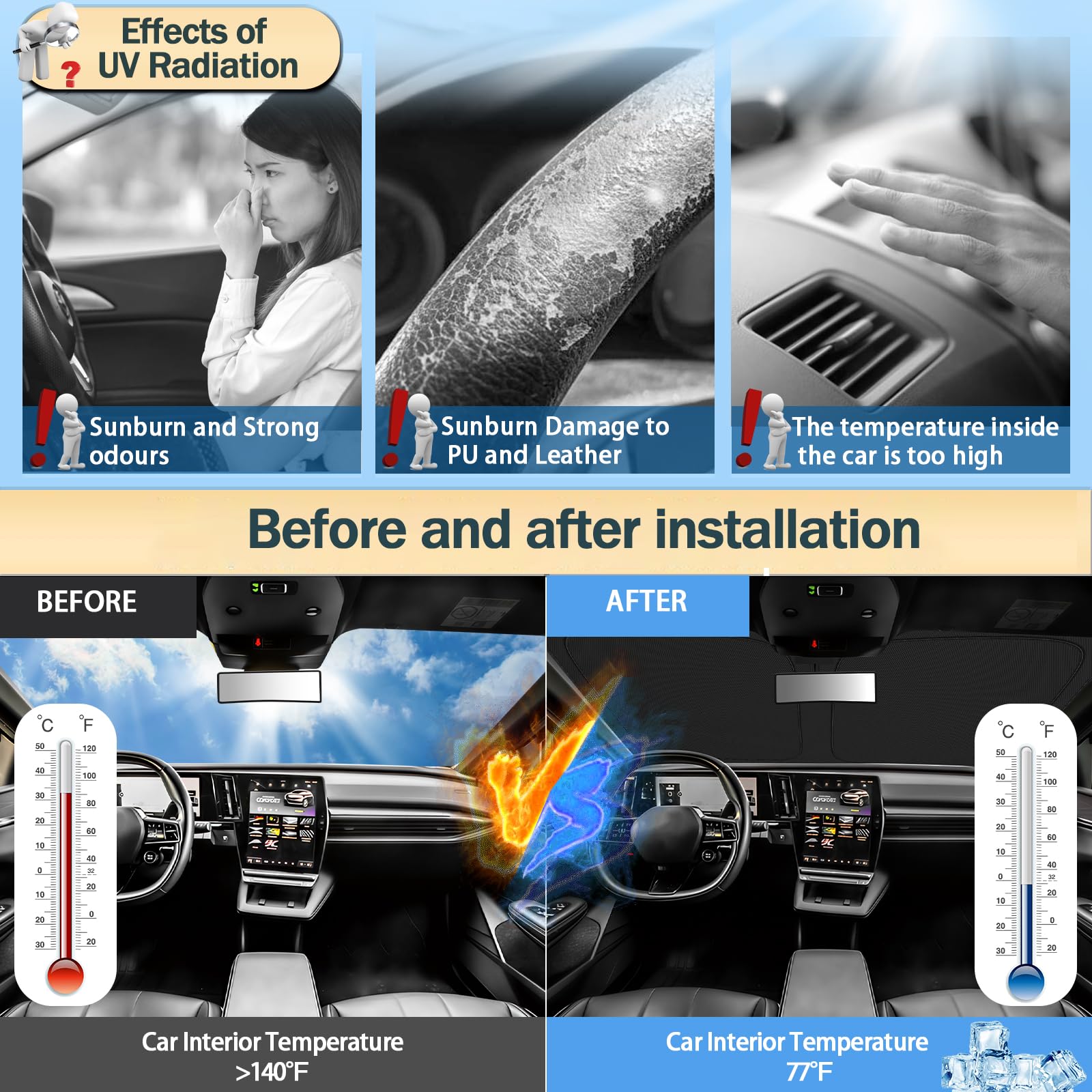 SHAOHAO [Nouveau] Pare-Soleil de Voiture pour Pare-Brise Avant Compatible avec Renault Megane E-Tech 2022-2026 Pliable avec Revêtement Argenté, Protection UV et Chaleur, Accessoires