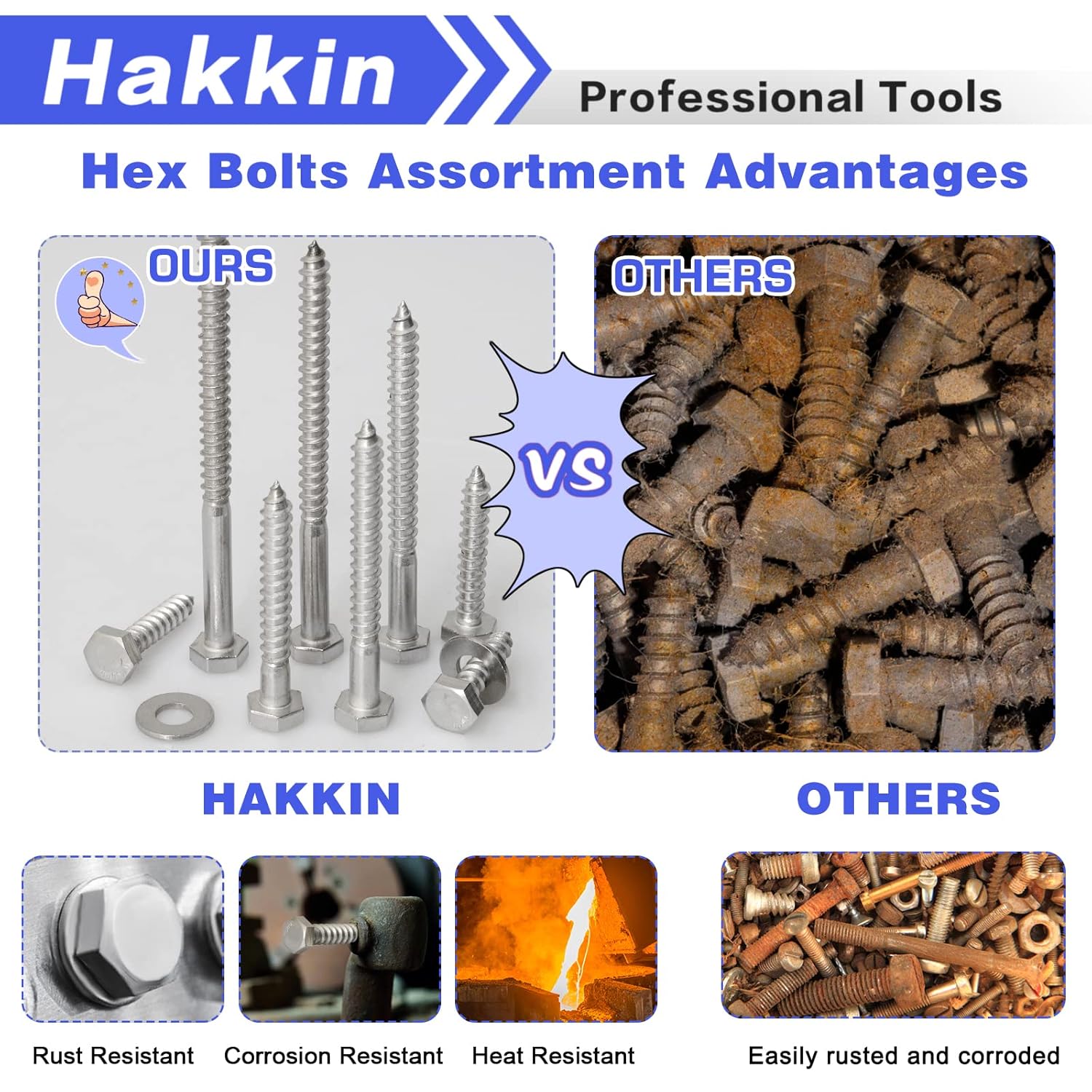 Hakkin 108PCS 1/4" Hexagon Head Lag Screws,304 Stainless Steel Hex Lag Bolts 1" 1-1/4" 1-1/2" 2" 2-1/2" 3" 3-1/2" 4", Wood Screws Washers Assortment Kit with Storage Case