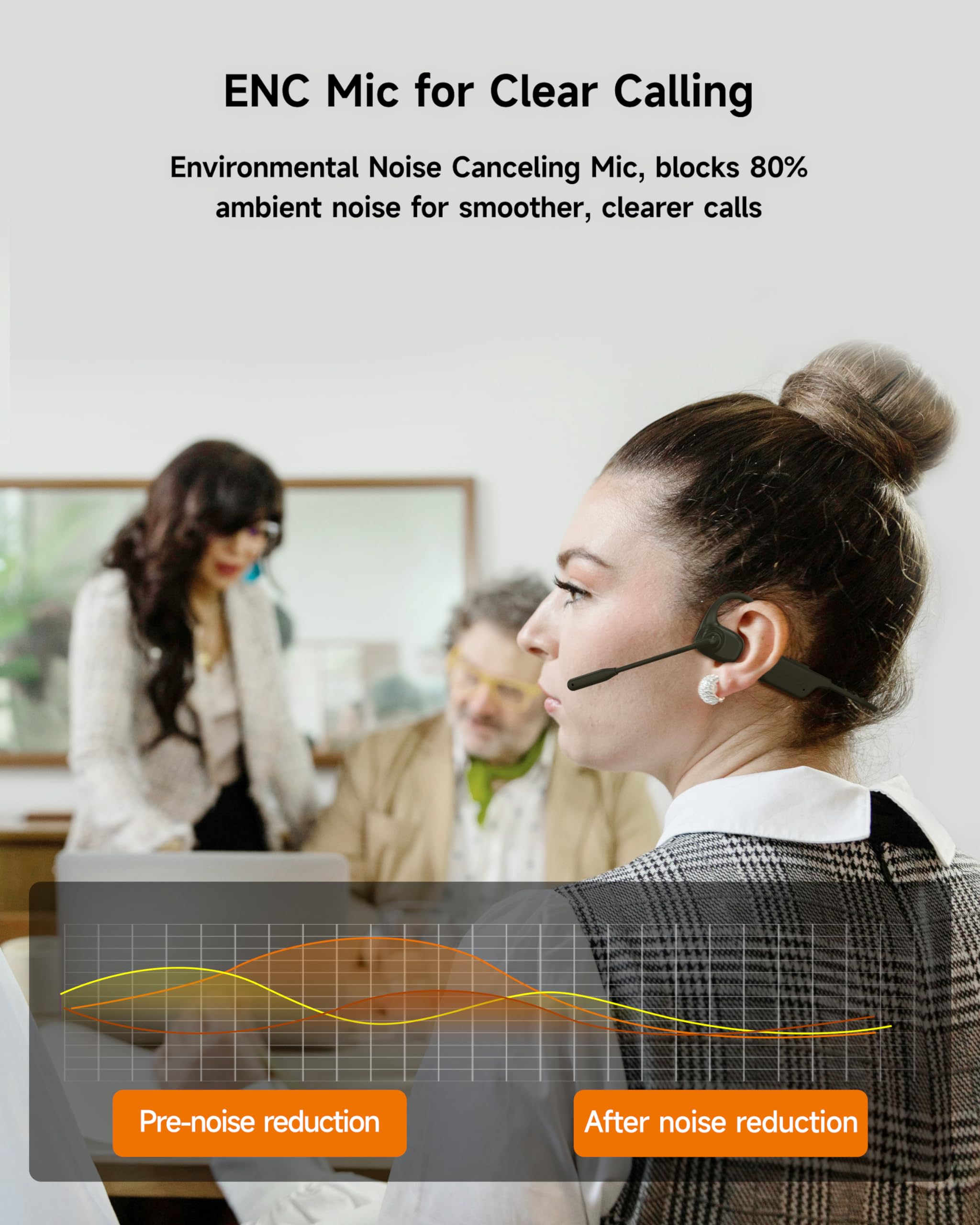 LOBKIN Bluetooth Headset Con Microfono - Dettaglio